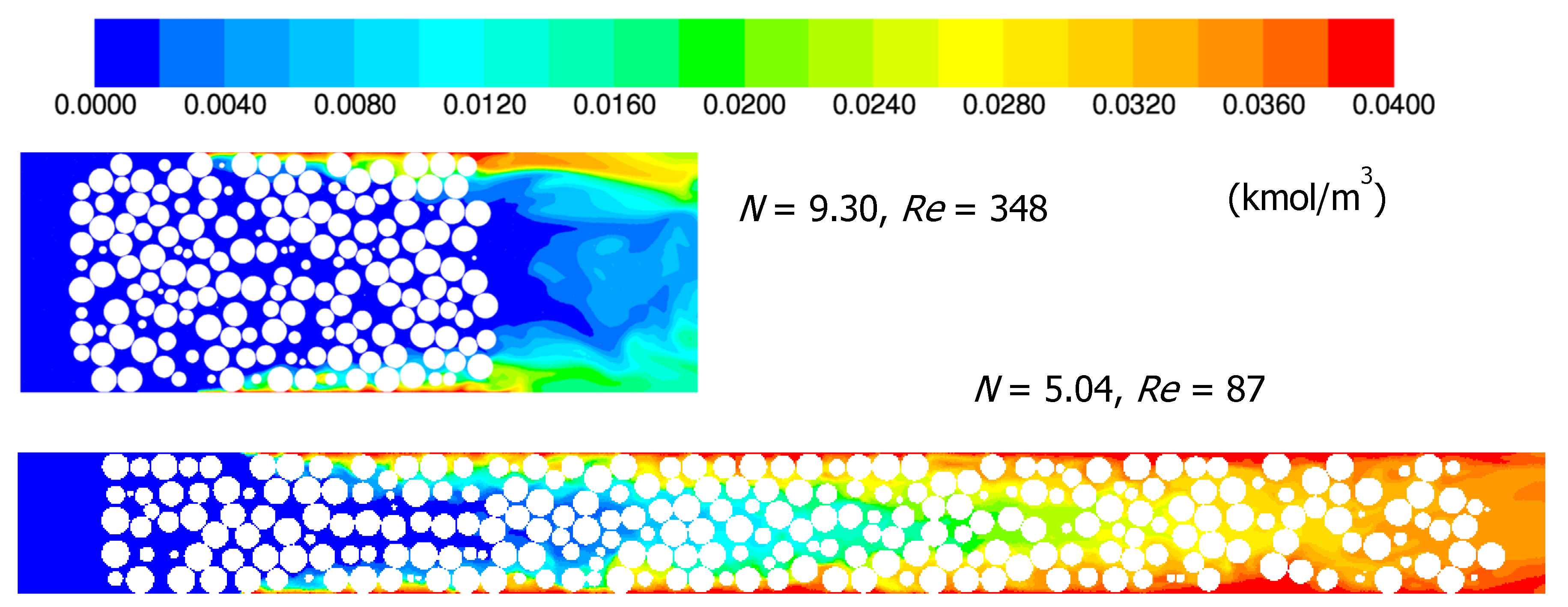 Fluids 02 00056 g005