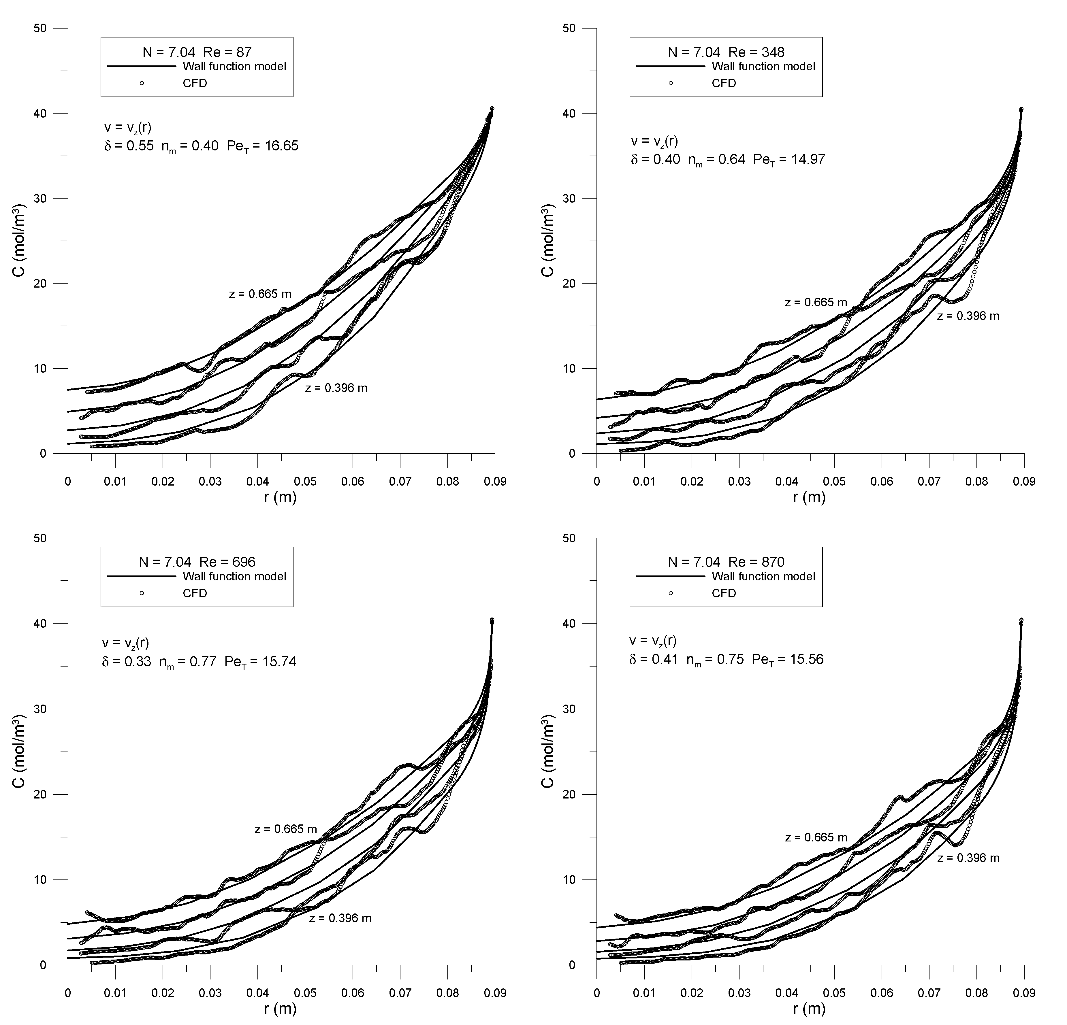 Fluids 02 00056 g012