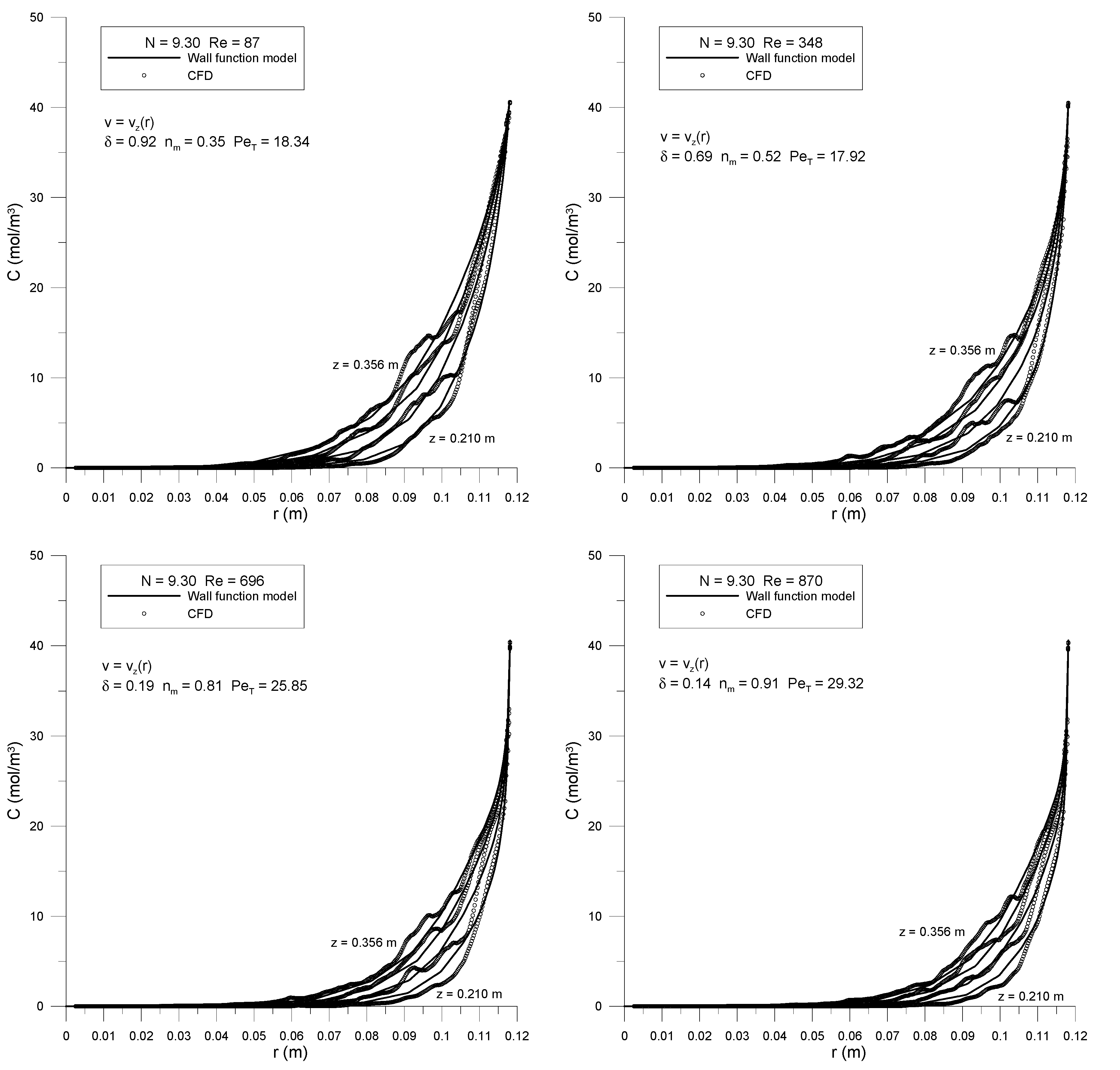 Fluids 02 00056 g013