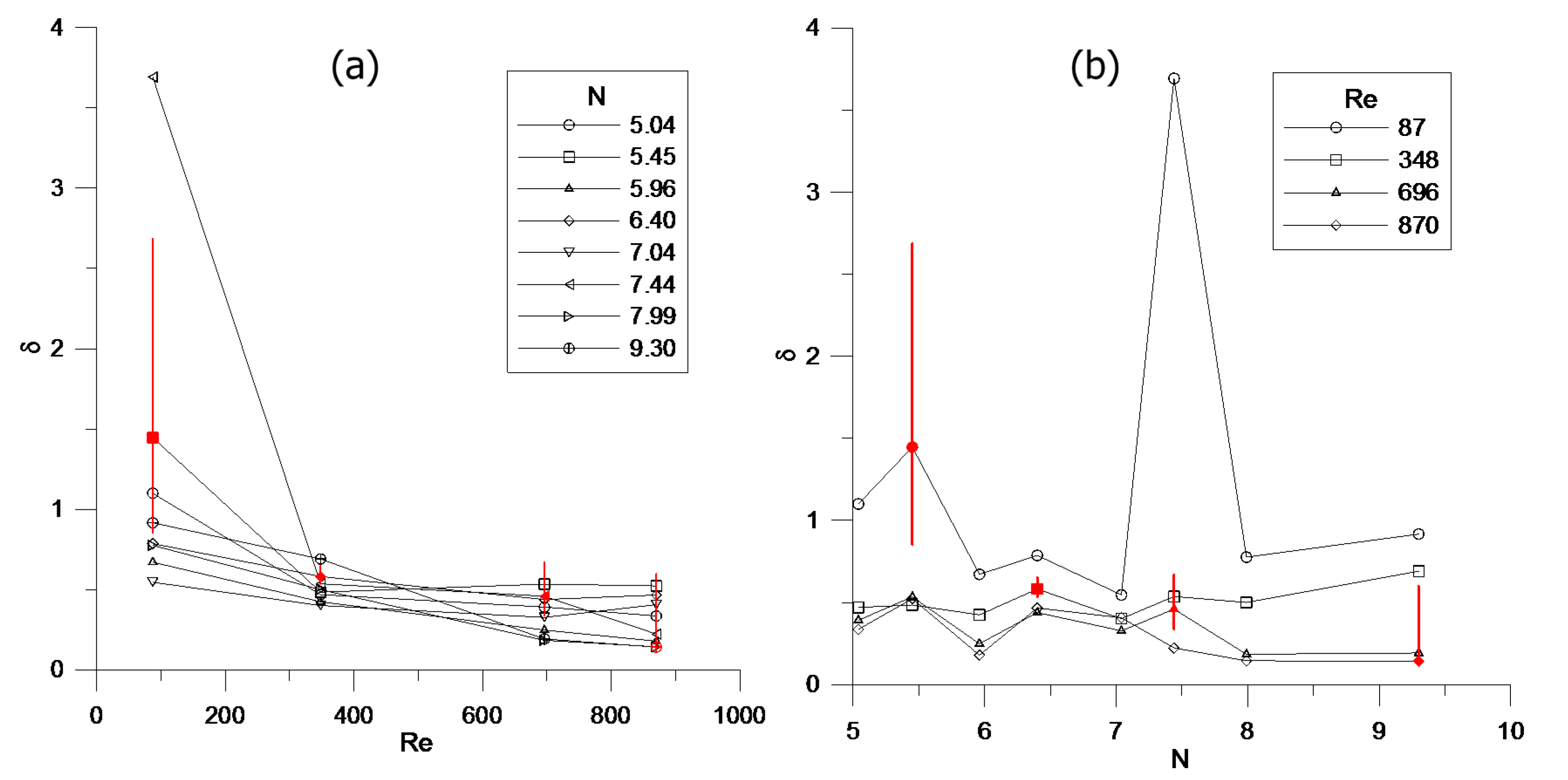 Fluids 02 00056 g014
