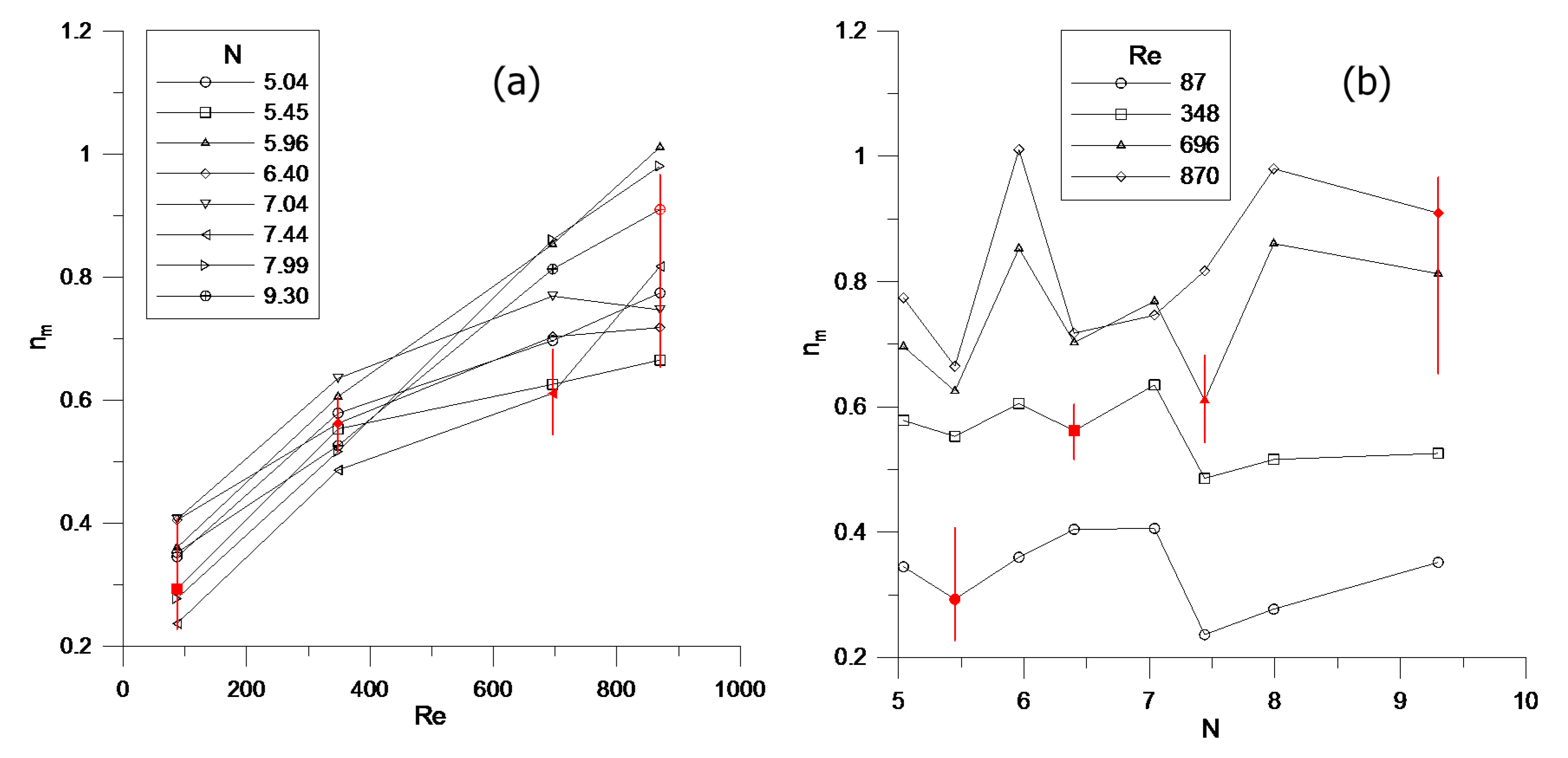 Fluids 02 00056 g015