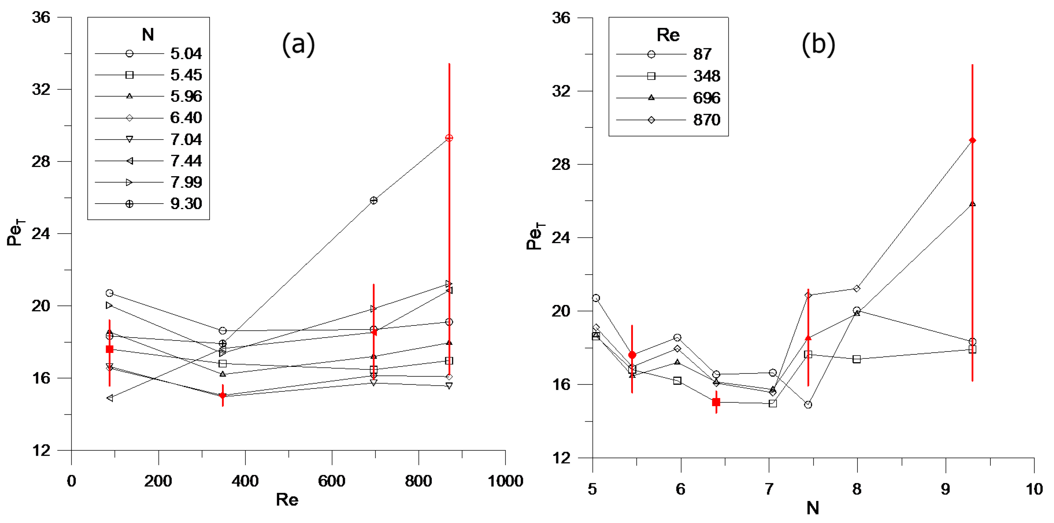 Fluids 02 00056 g016