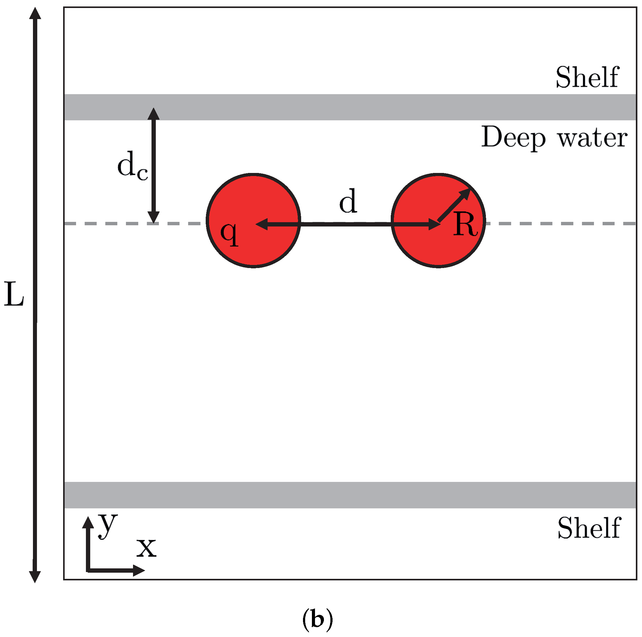 Fluids 02 00057 g002b