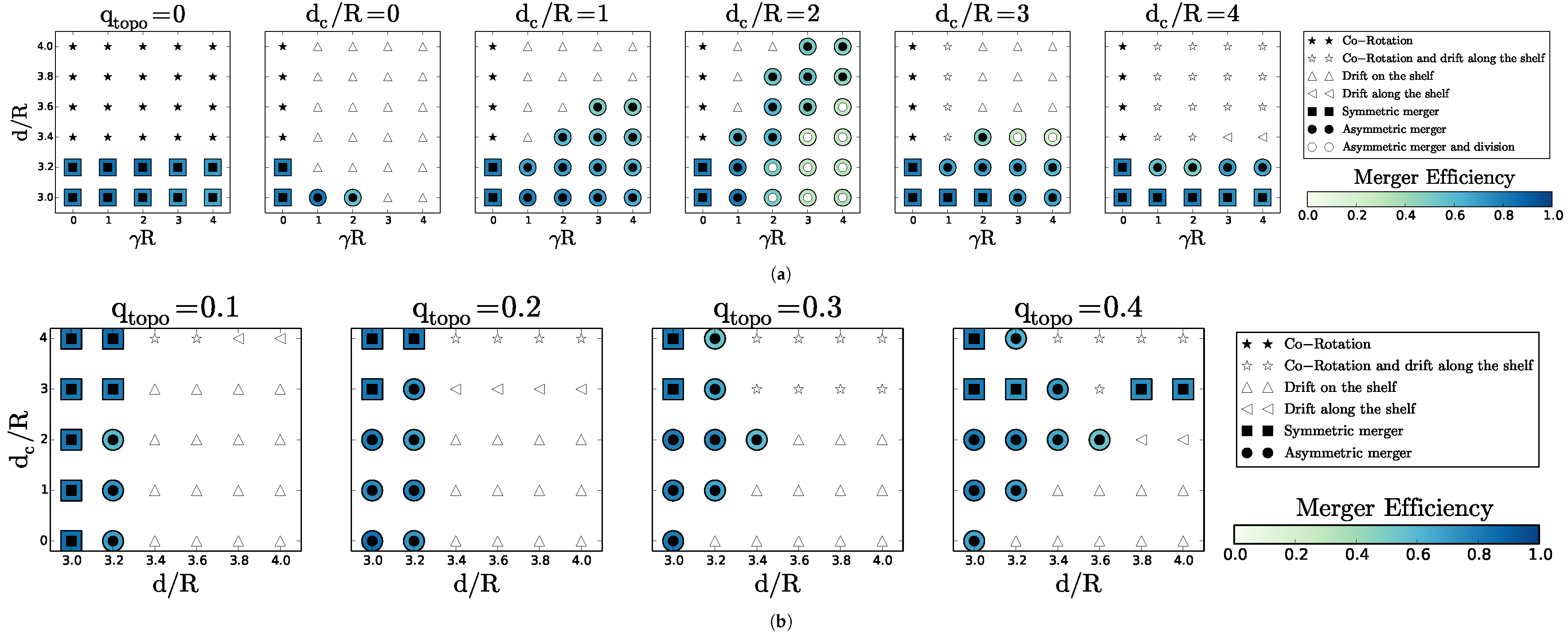 Fluids 02 00057 g003