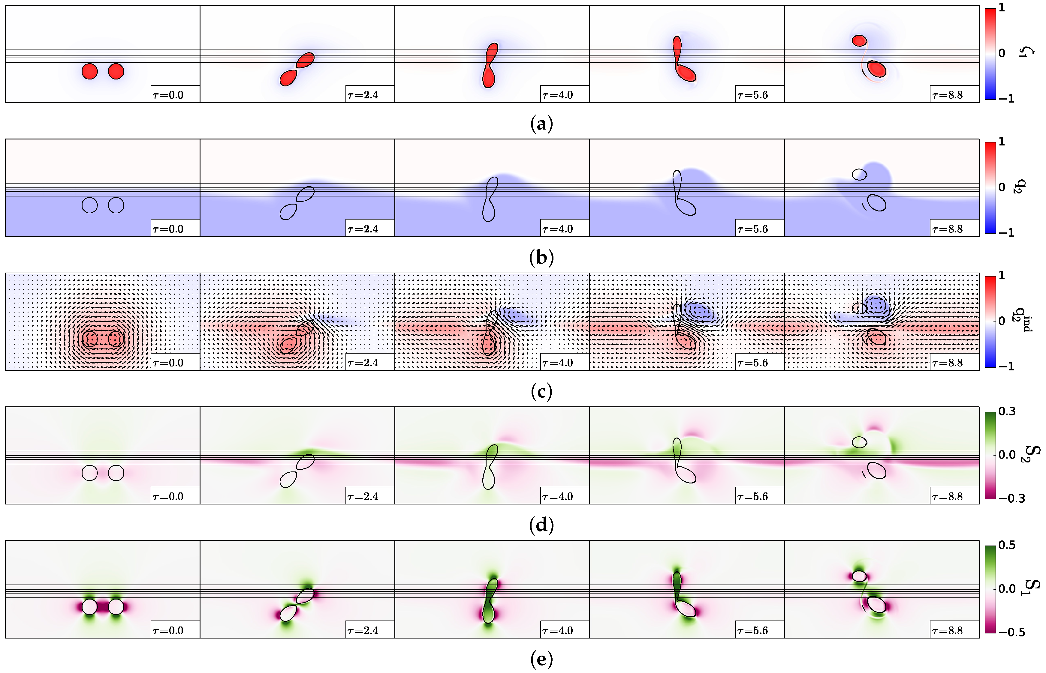 Fluids 02 00057 g005