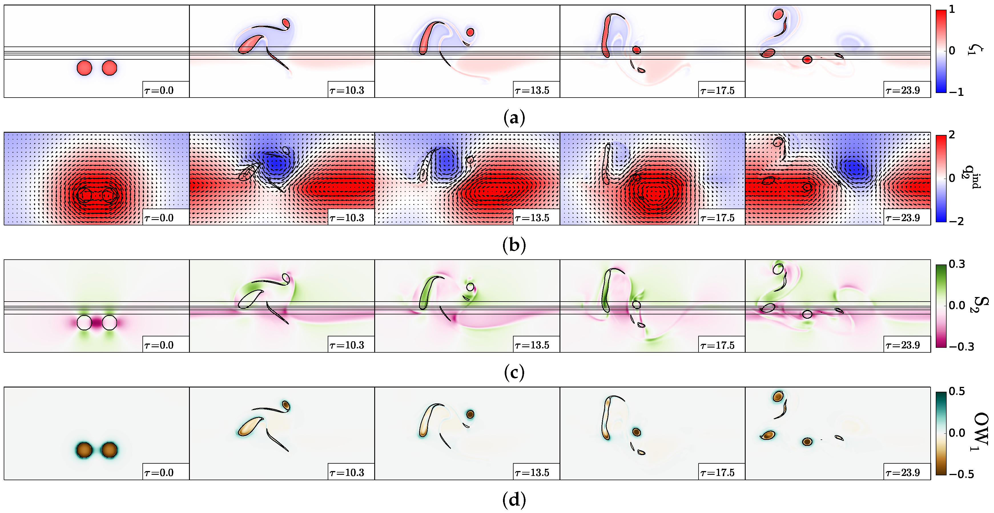 Fluids 02 00057 g008