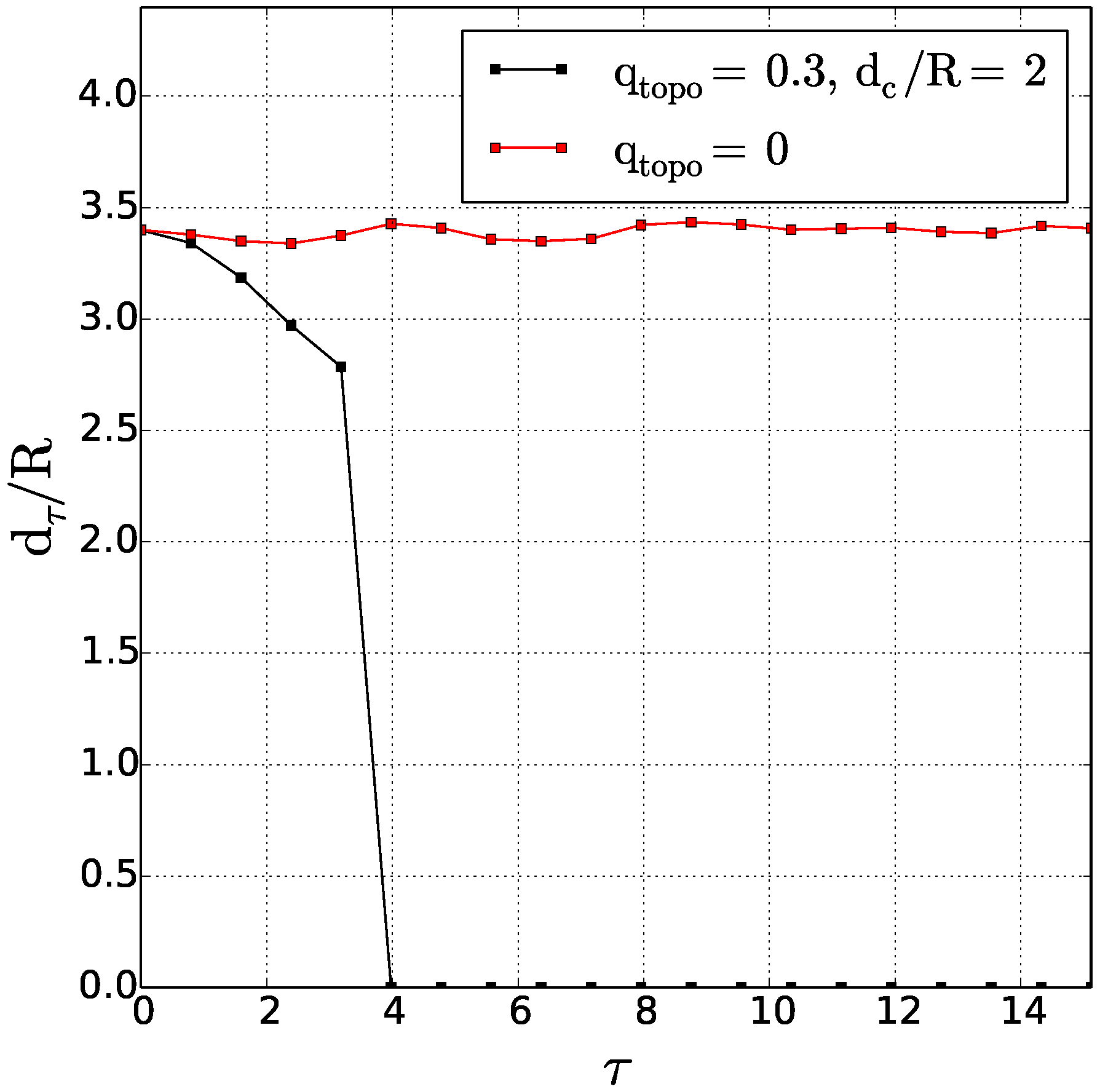 Fluids 02 00057 g009