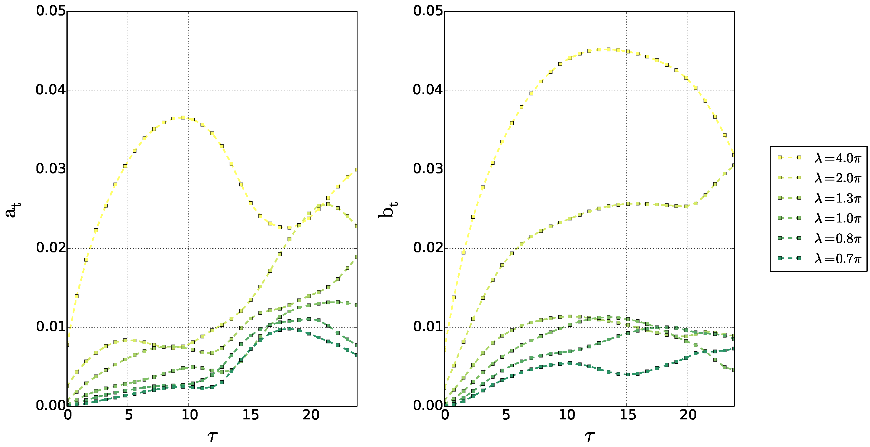 Fluids 02 00057 g011