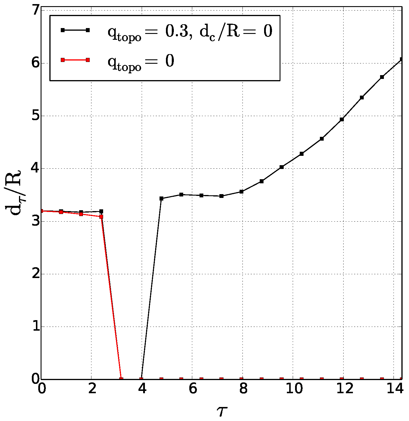 Fluids 02 00057 g012