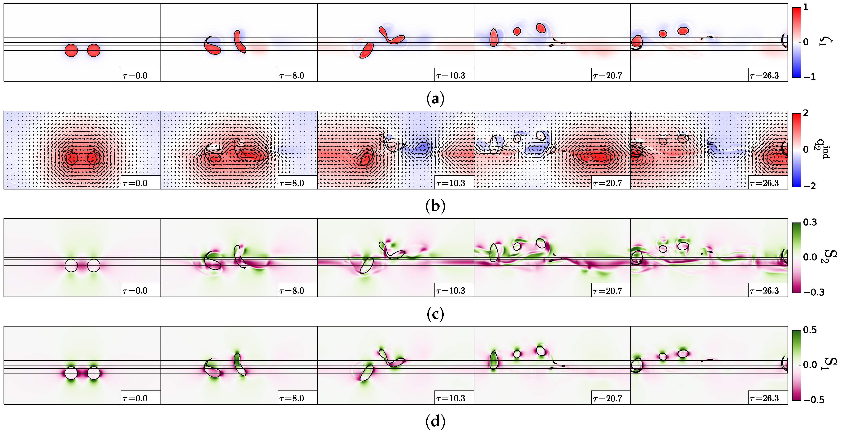 Fluids 02 00057 g014
