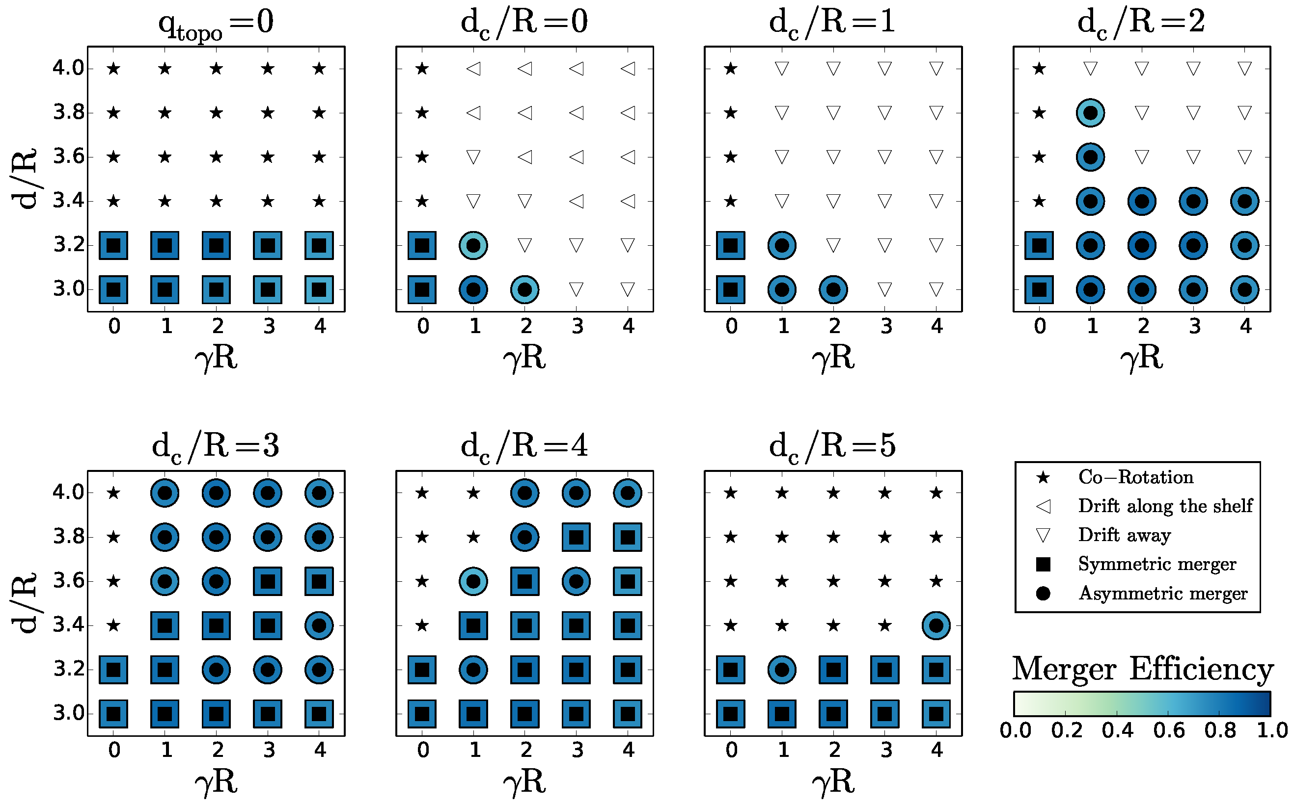 Fluids 02 00057 g016