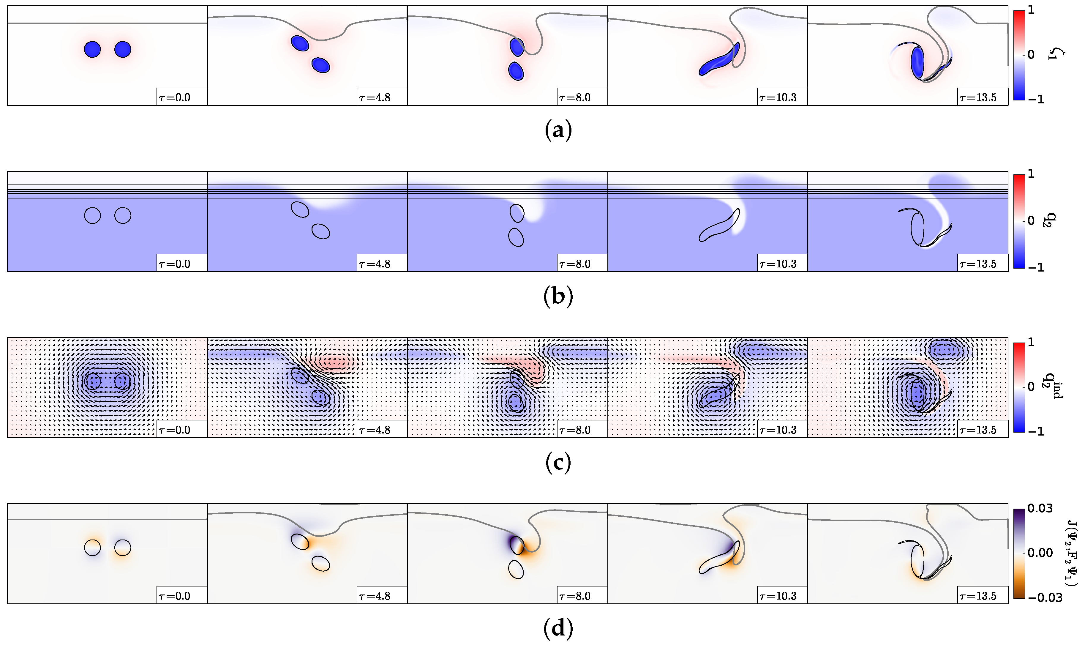 Fluids 02 00057 g019