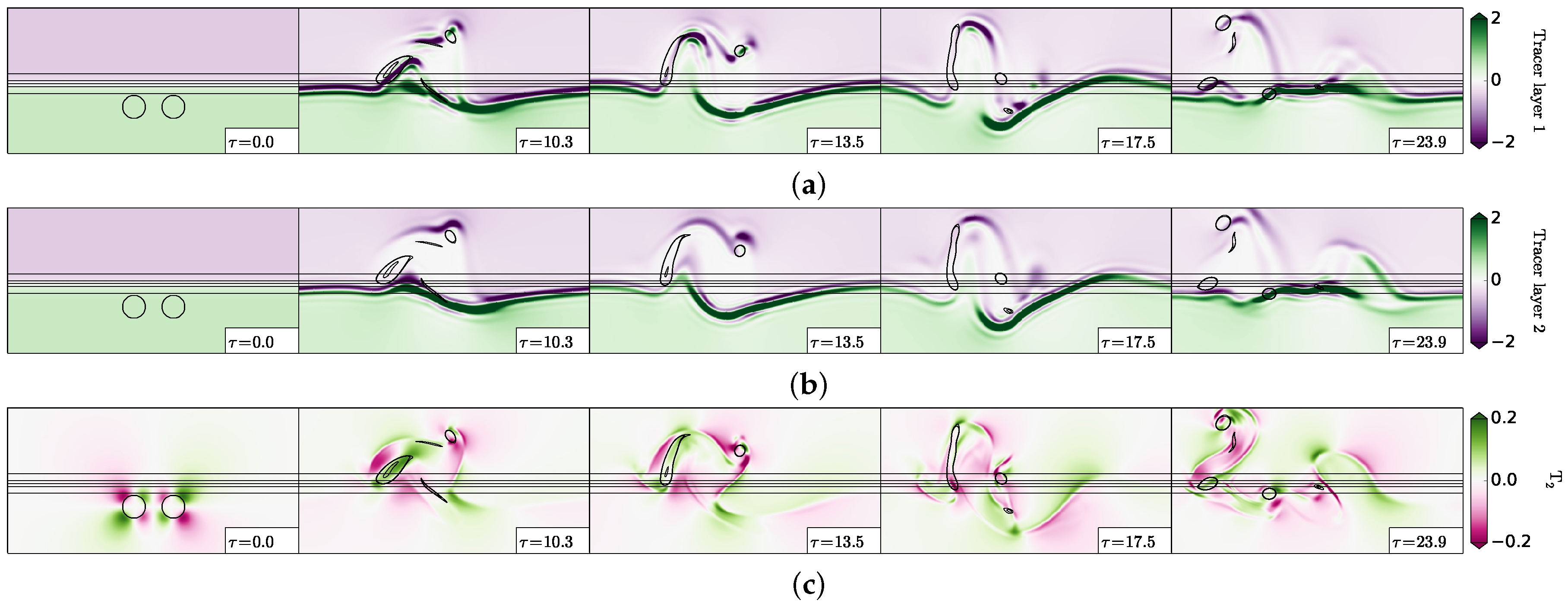 Fluids 02 00057 g020