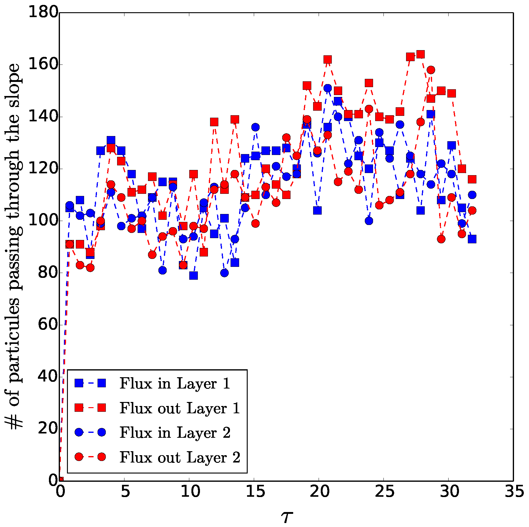 Fluids 02 00057 g022