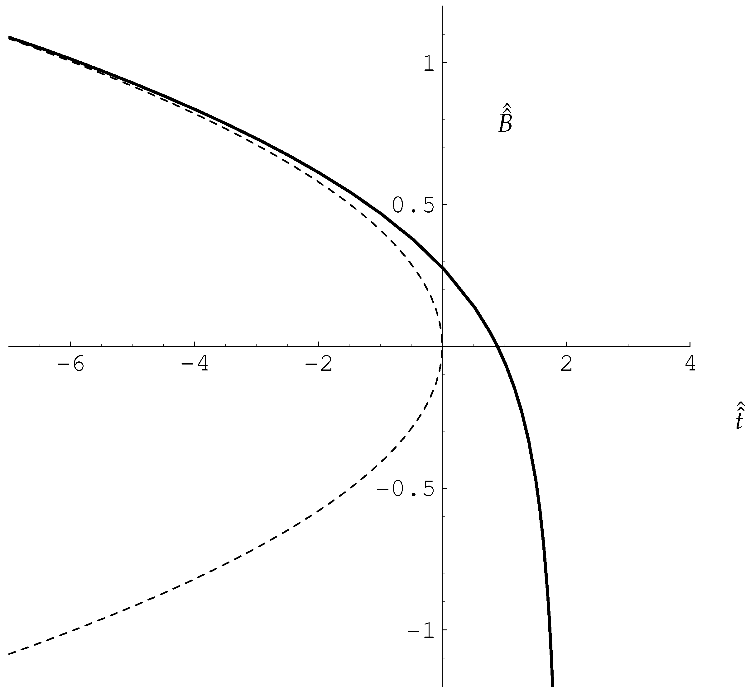 Fluids 02 00060 g009 Fluids 02 00060 g009