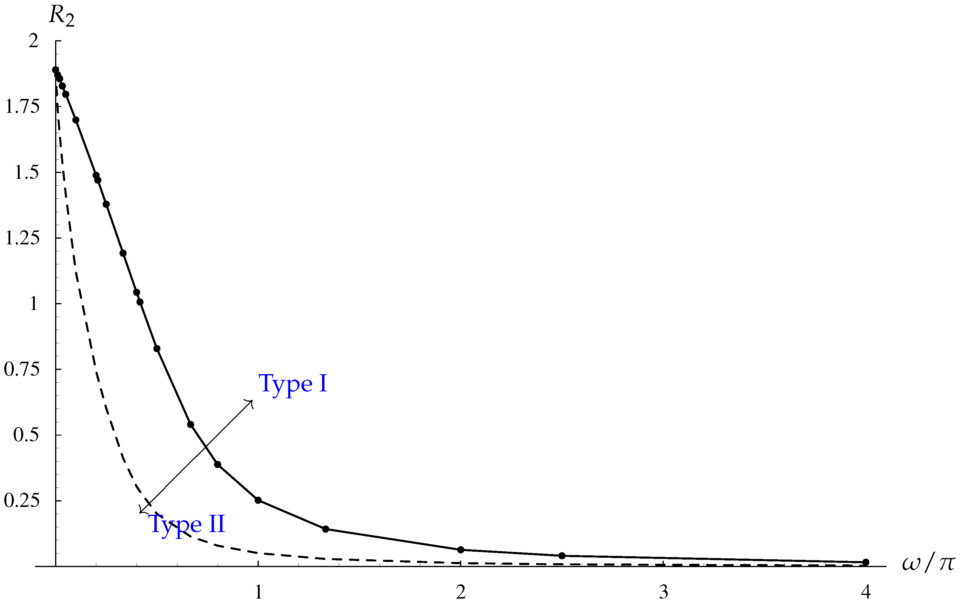 Fluids 02 00060 g012 Fluids 02 00060 g012