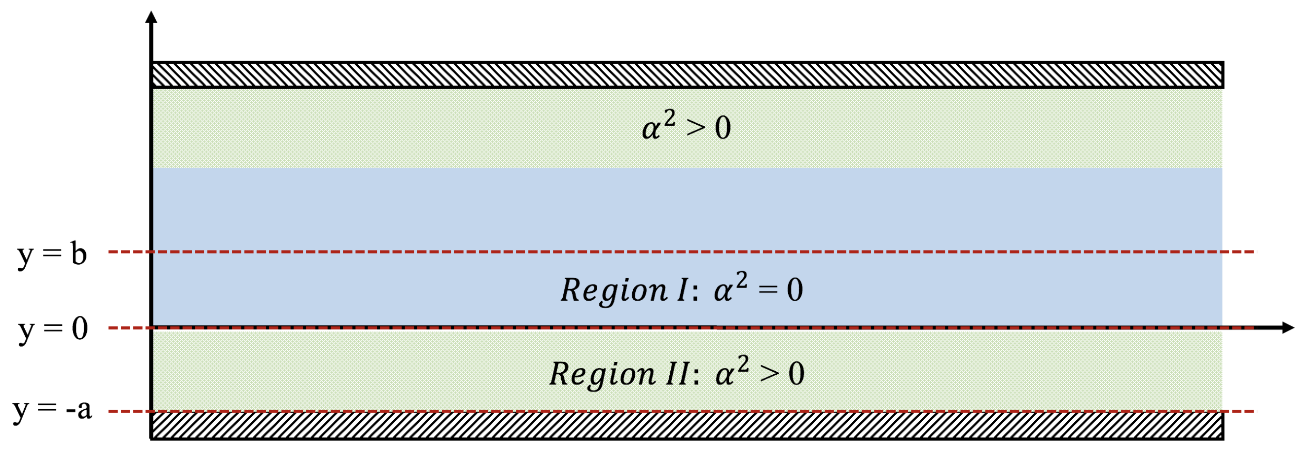 Fluids 02 00062 g002