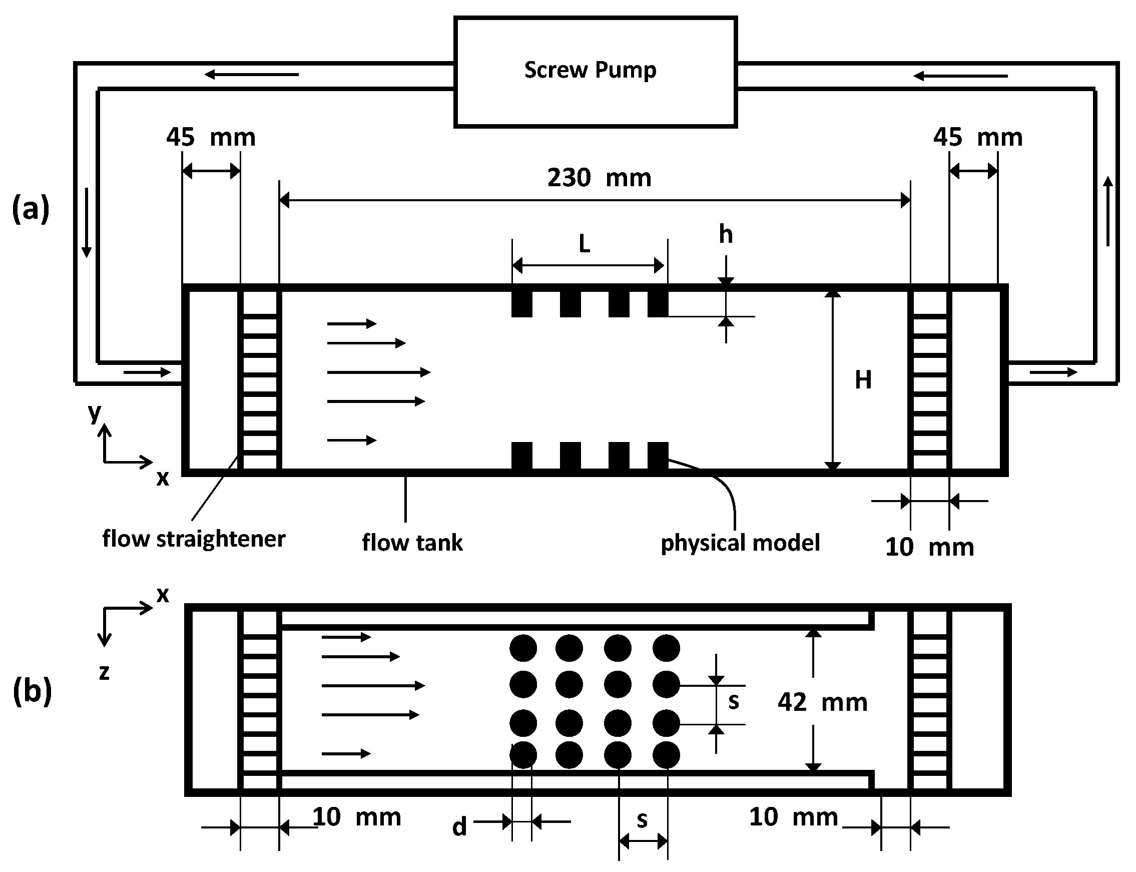Fluids 02 00062 g003