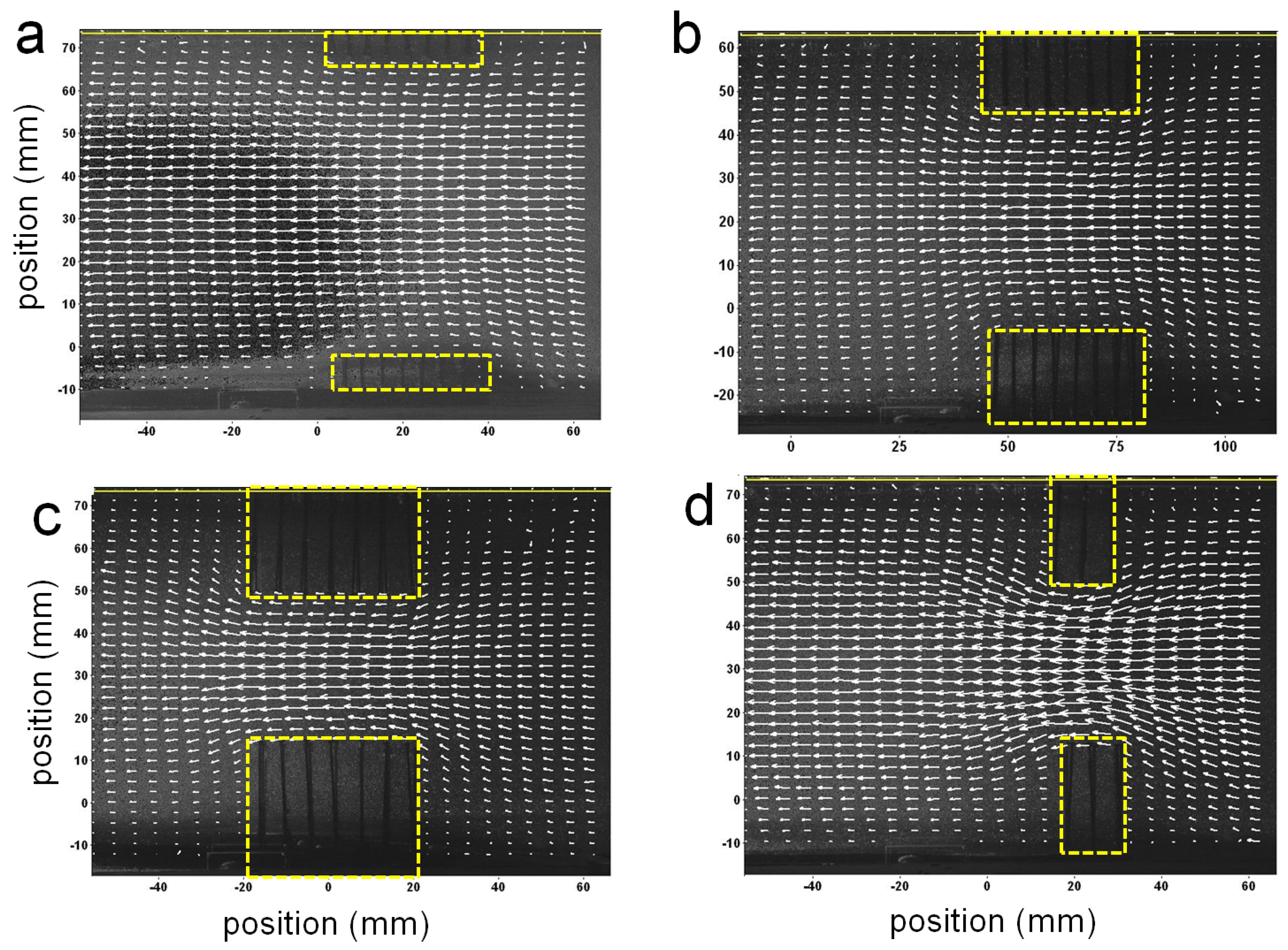 Fluids 02 00062 g004