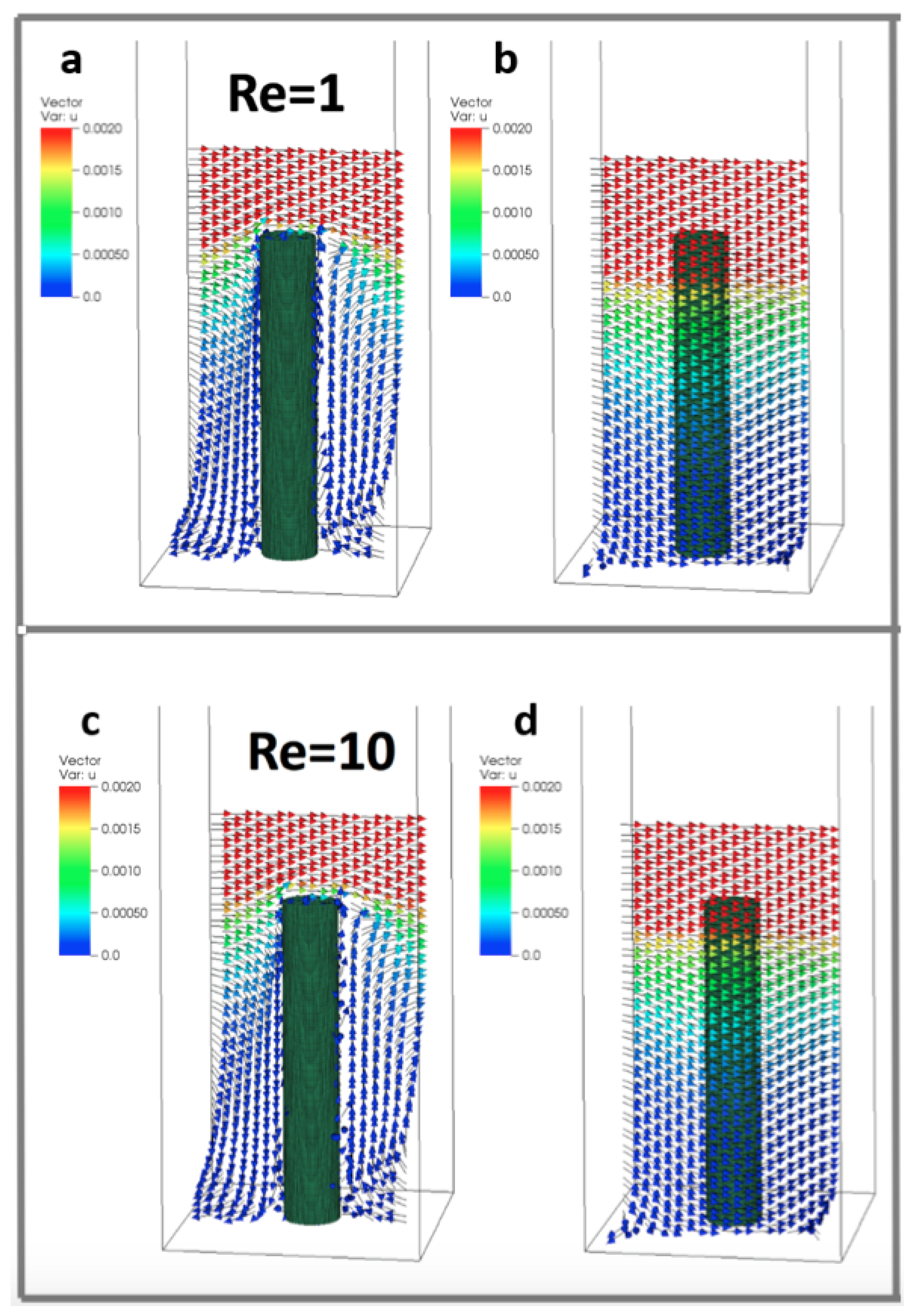 Fluids 02 00062 g006
