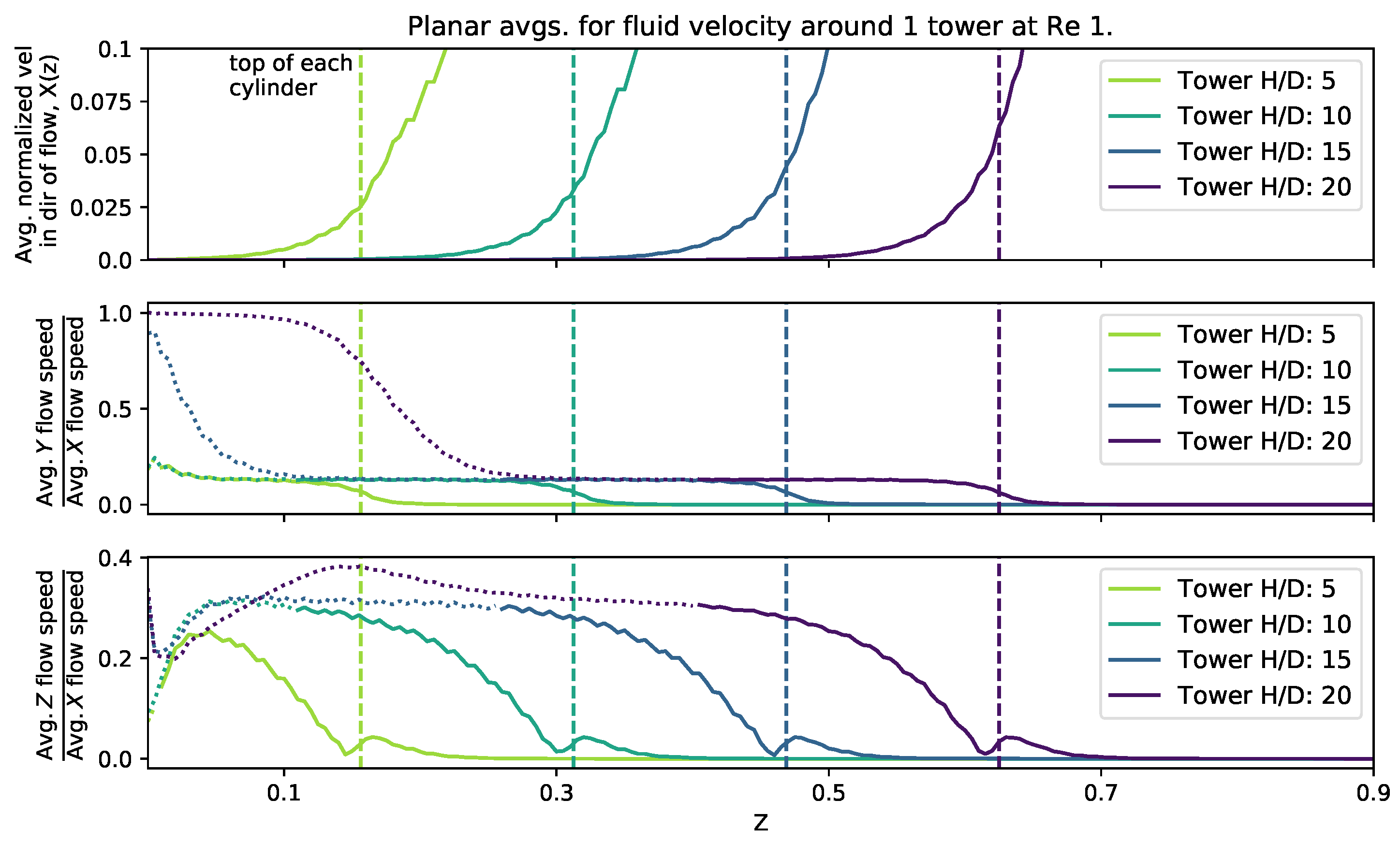 Fluids 02 00062 g008