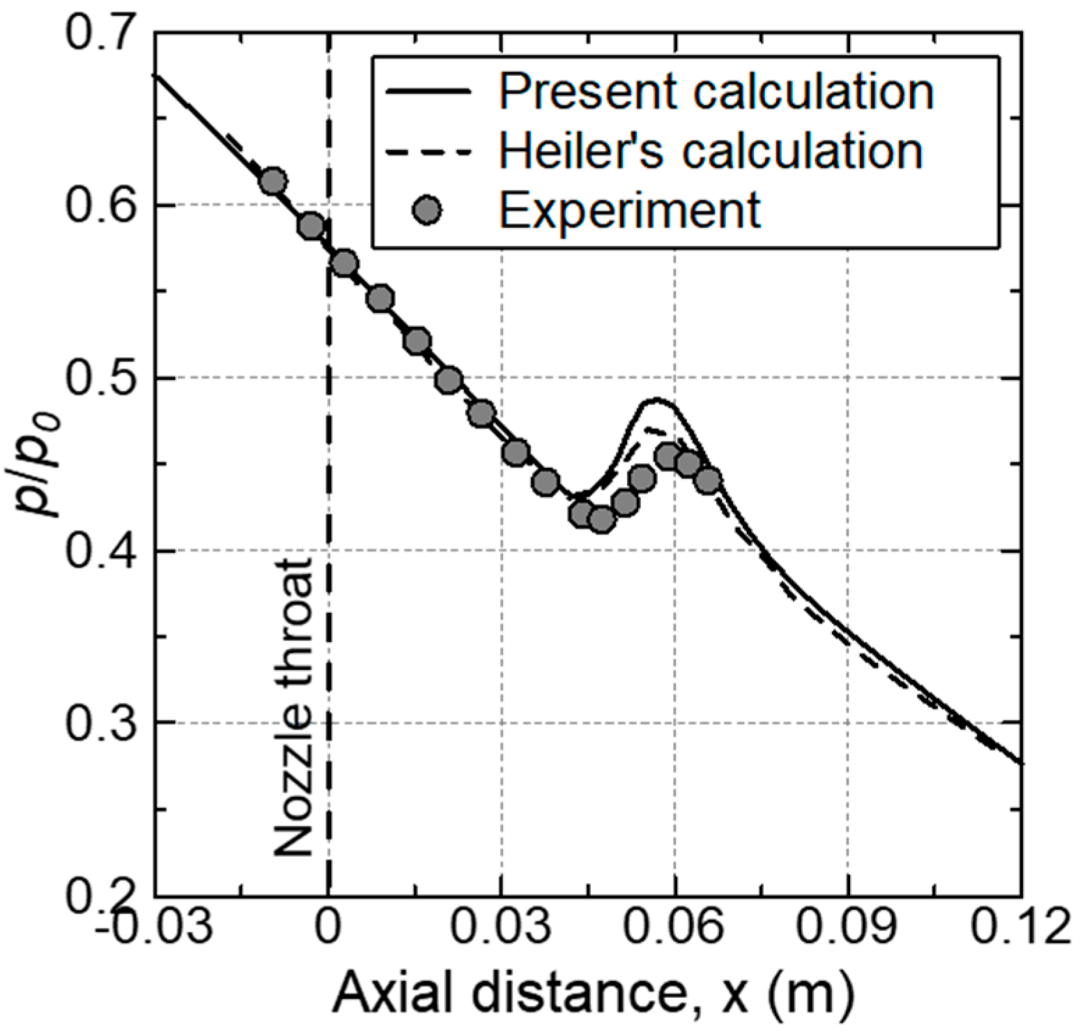 Fluids 02 00063 g002