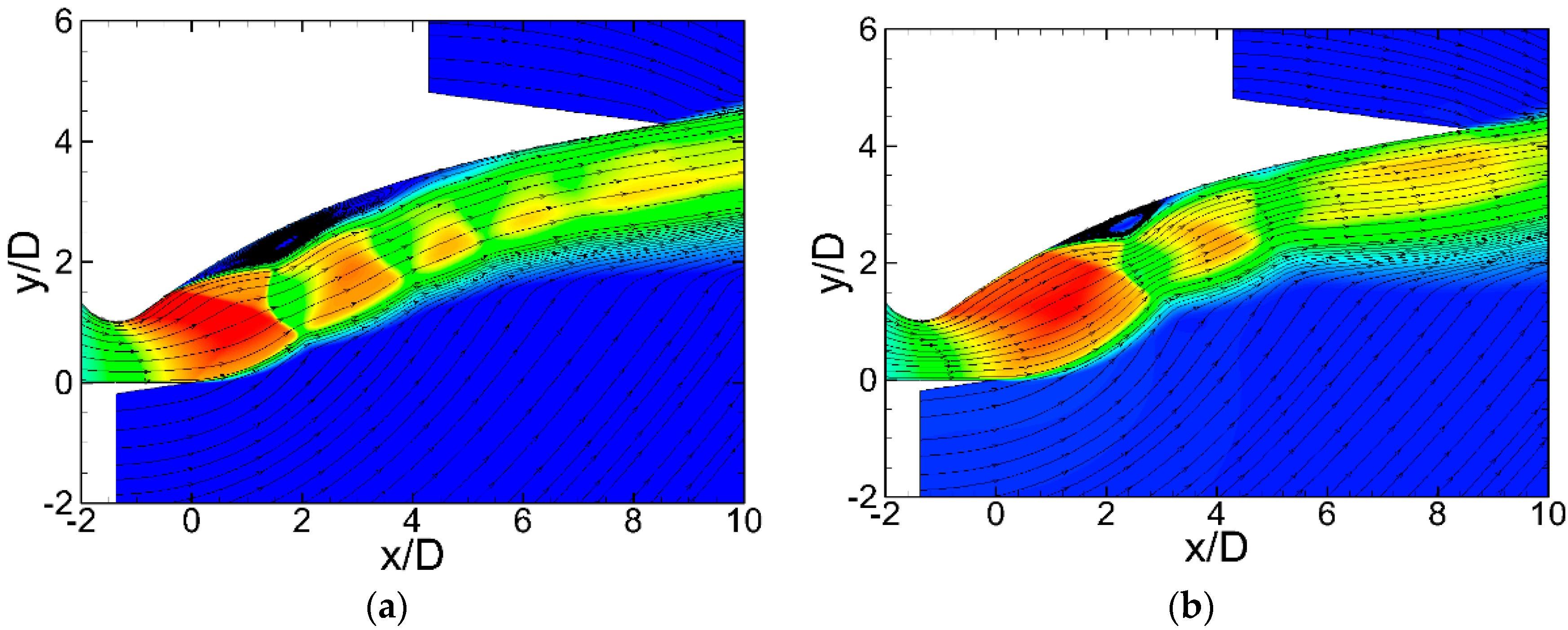 Fluids 02 00063 g005