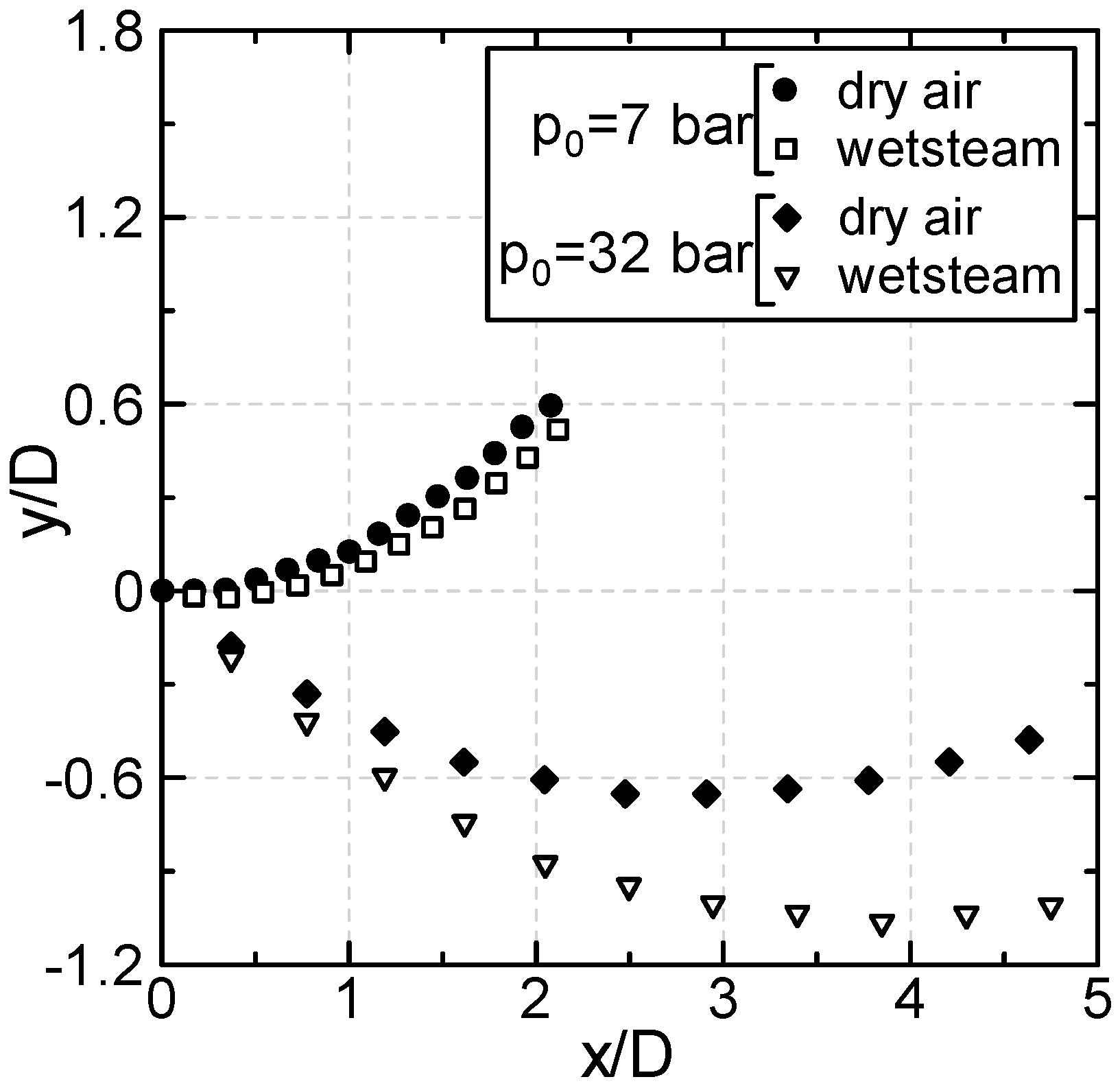 Fluids 02 00063 g007