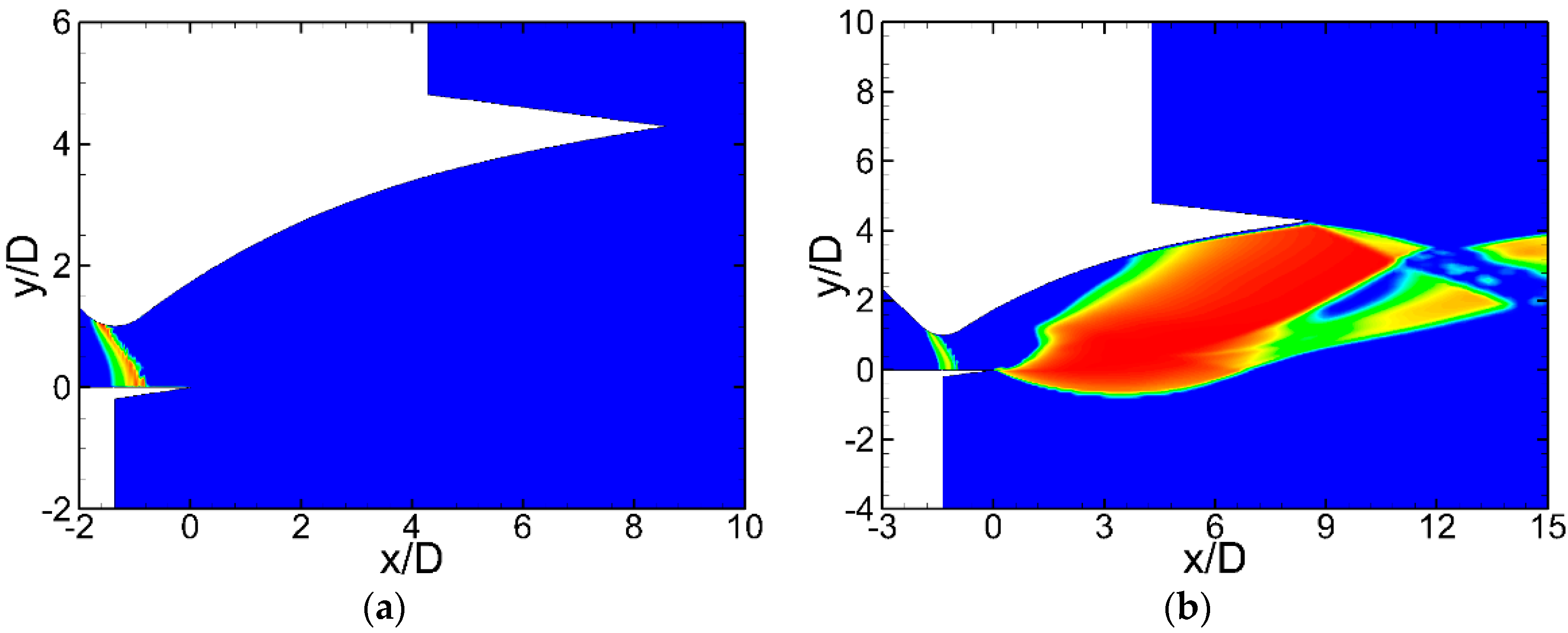 Fluids 02 00063 g009