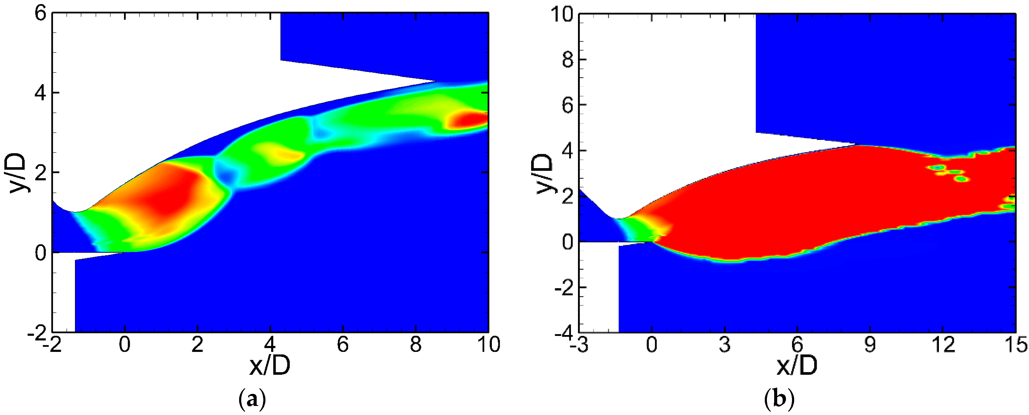 Fluids 02 00063 g010
