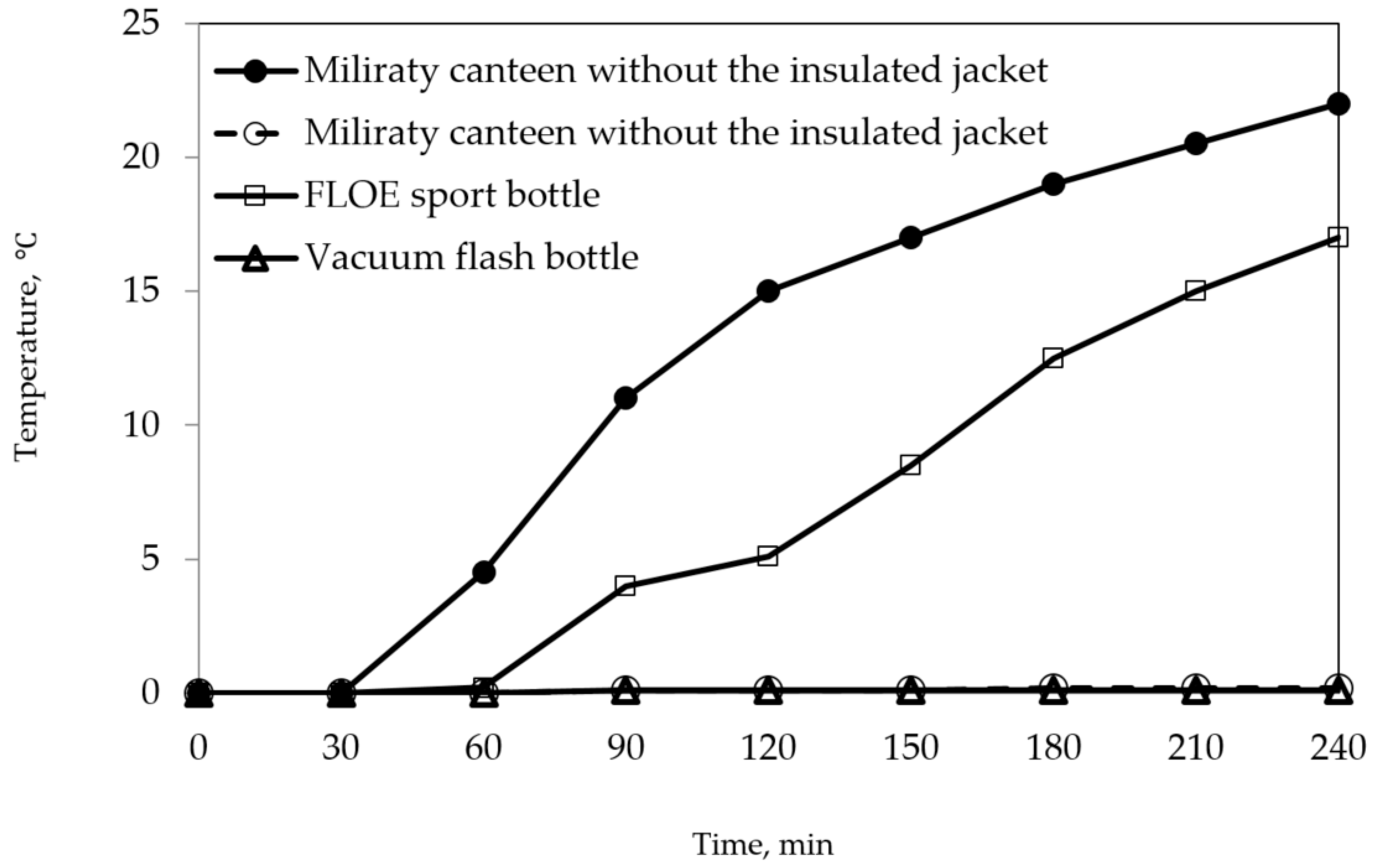 Fluids 02 00064 g001