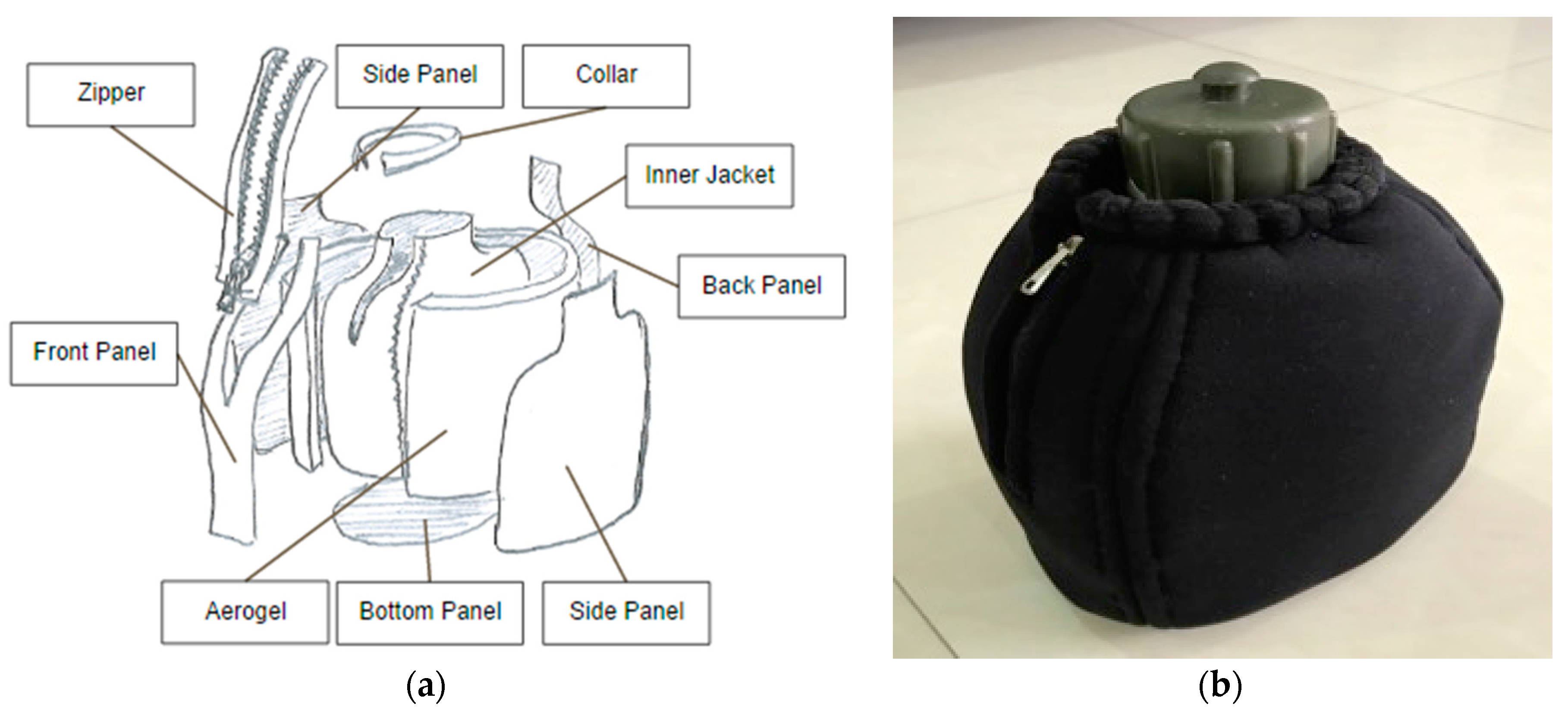 Fluids 02 00064 g004