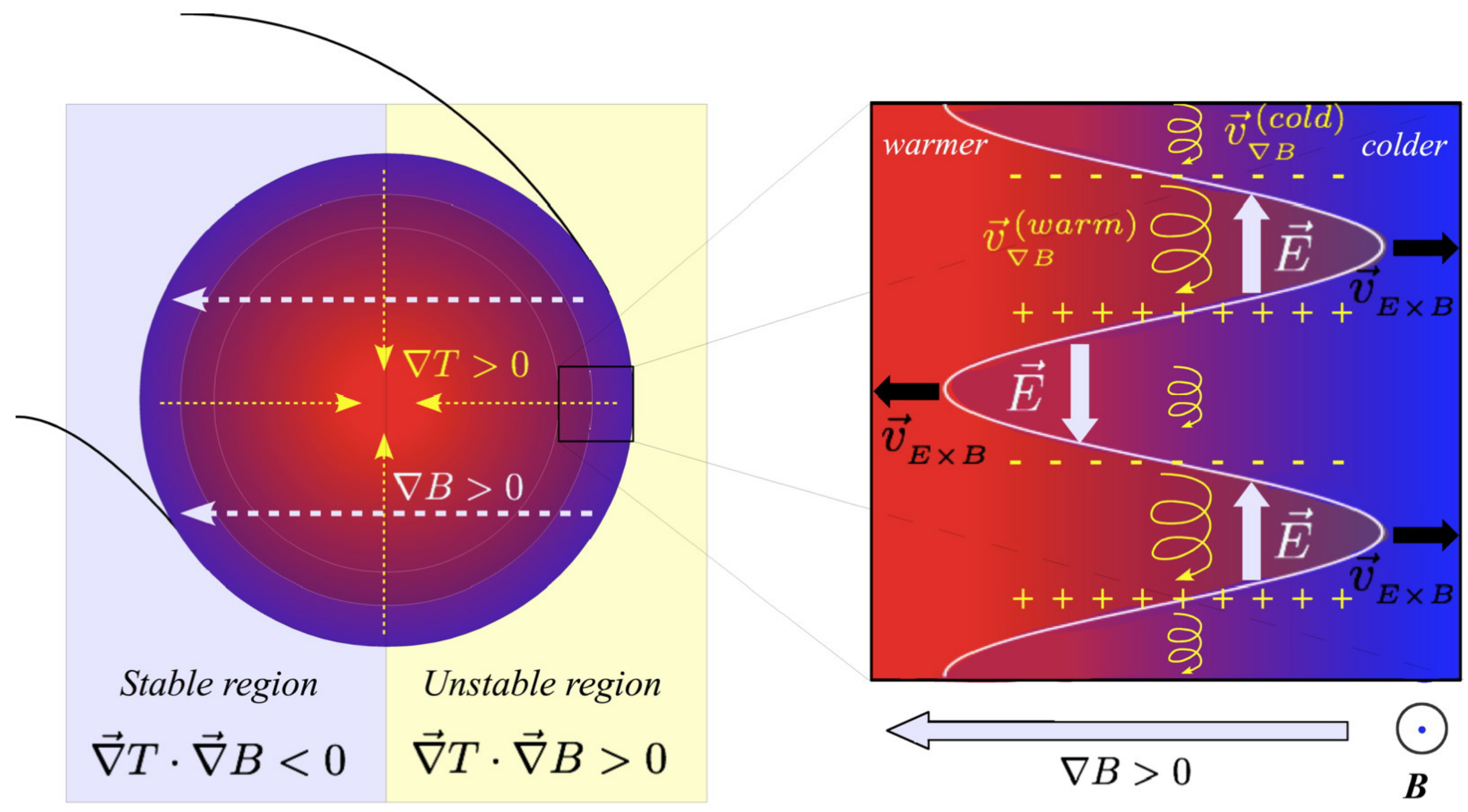Fluids 02 00065 g001