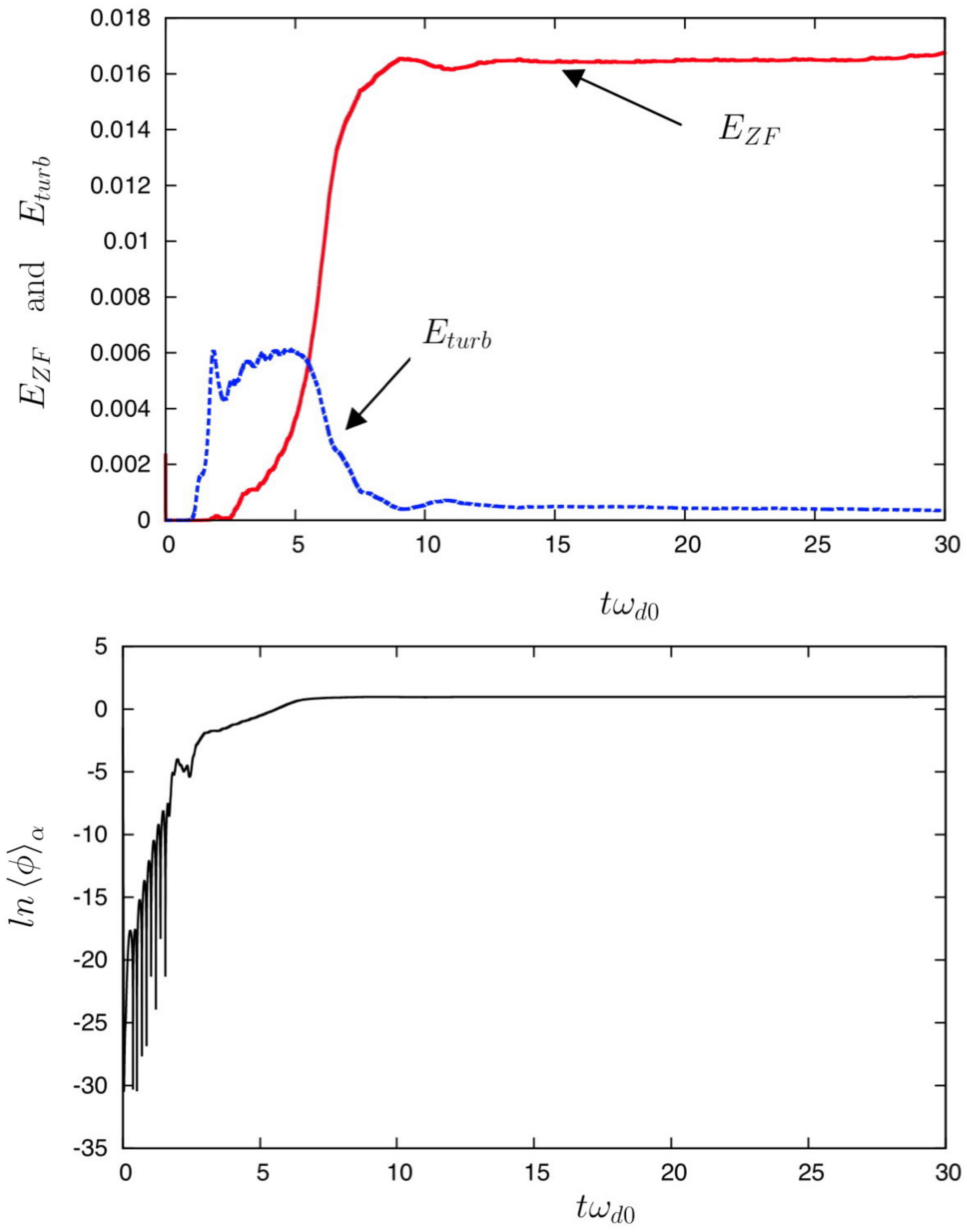 Fluids 02 00065 g002