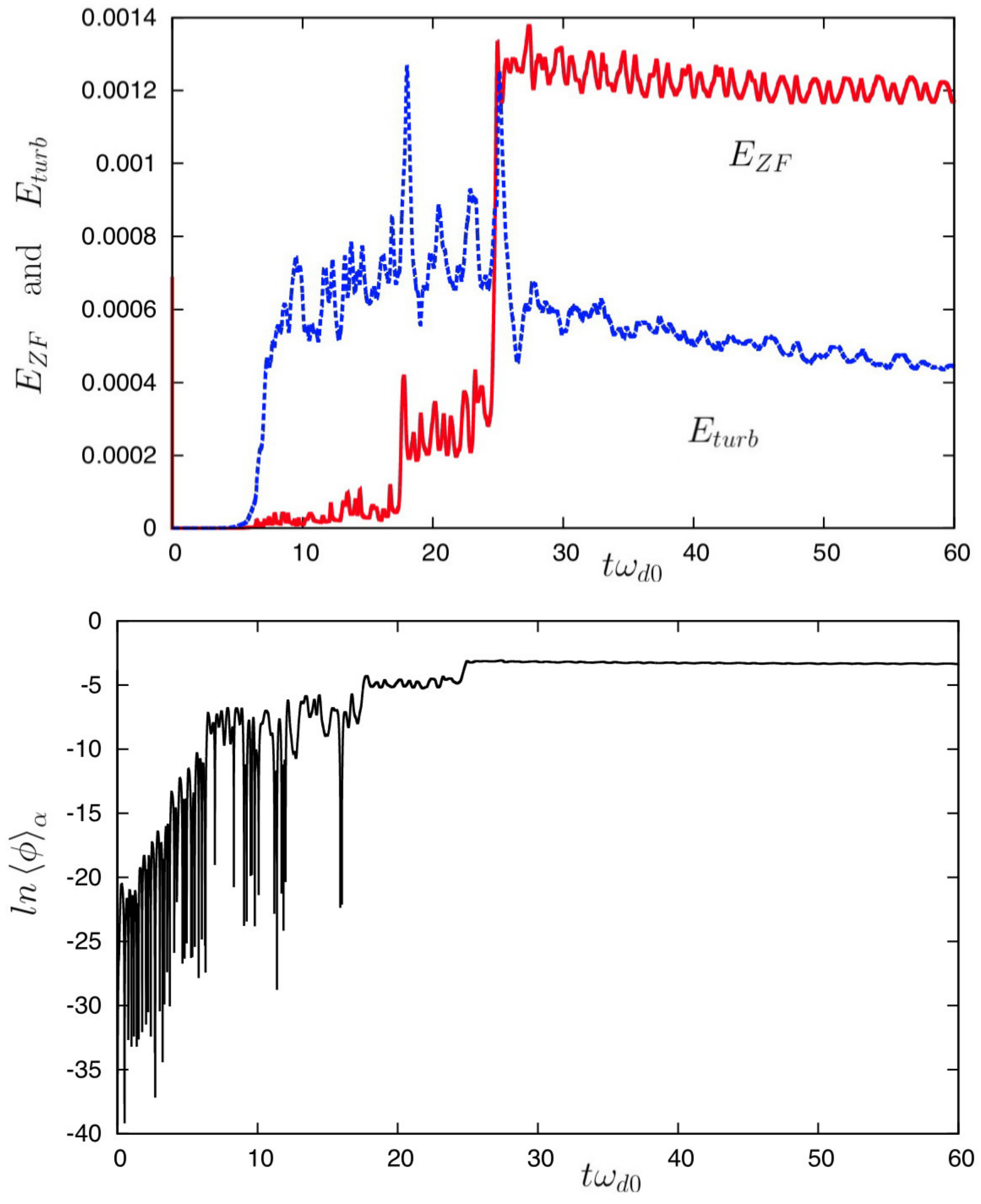 Fluids 02 00065 g004