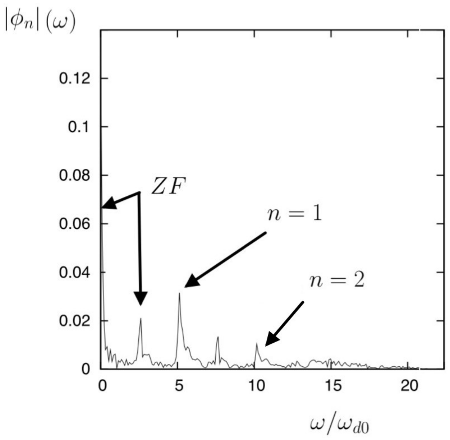 Fluids 02 00065 g005