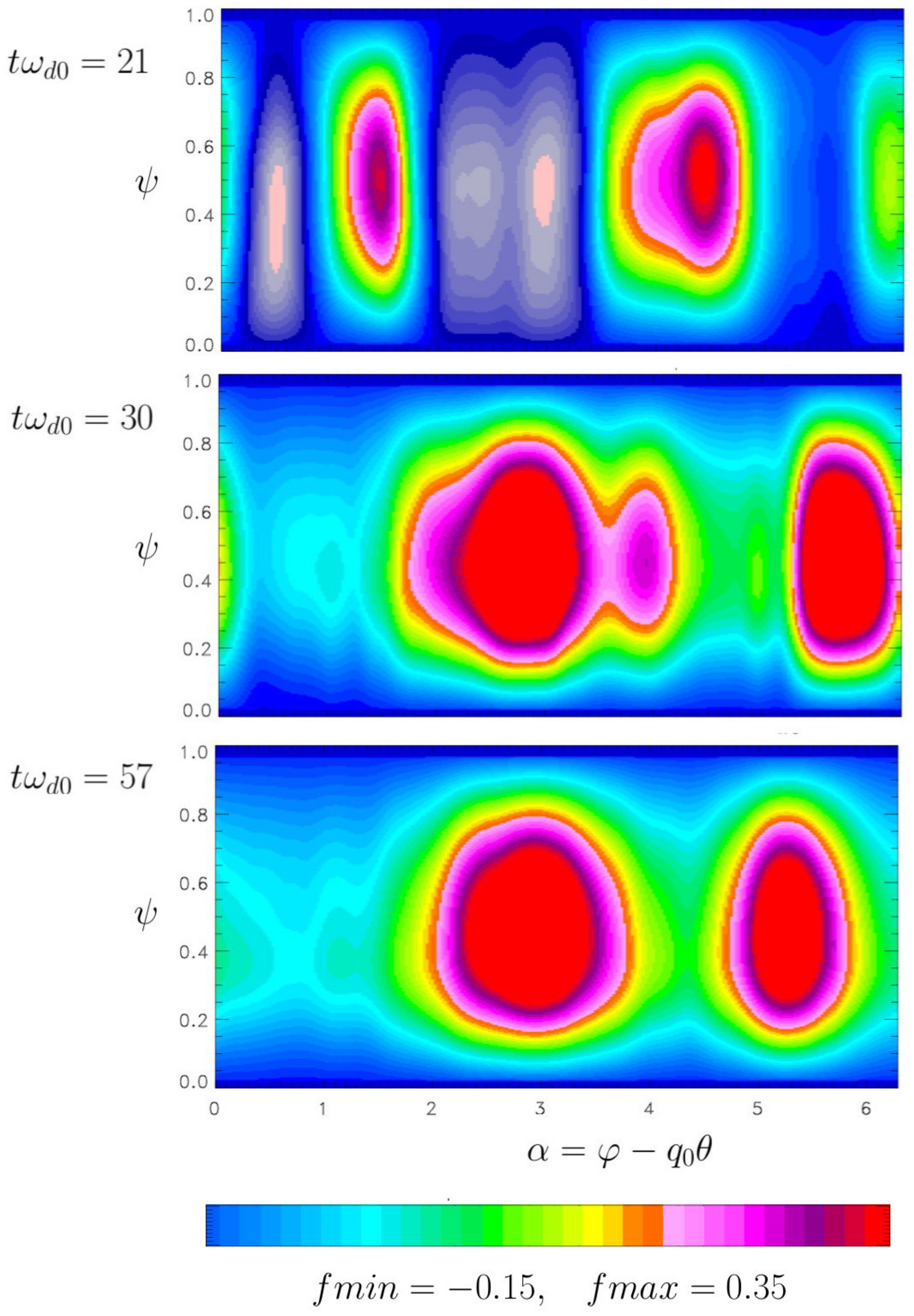 Fluids 02 00065 g006
