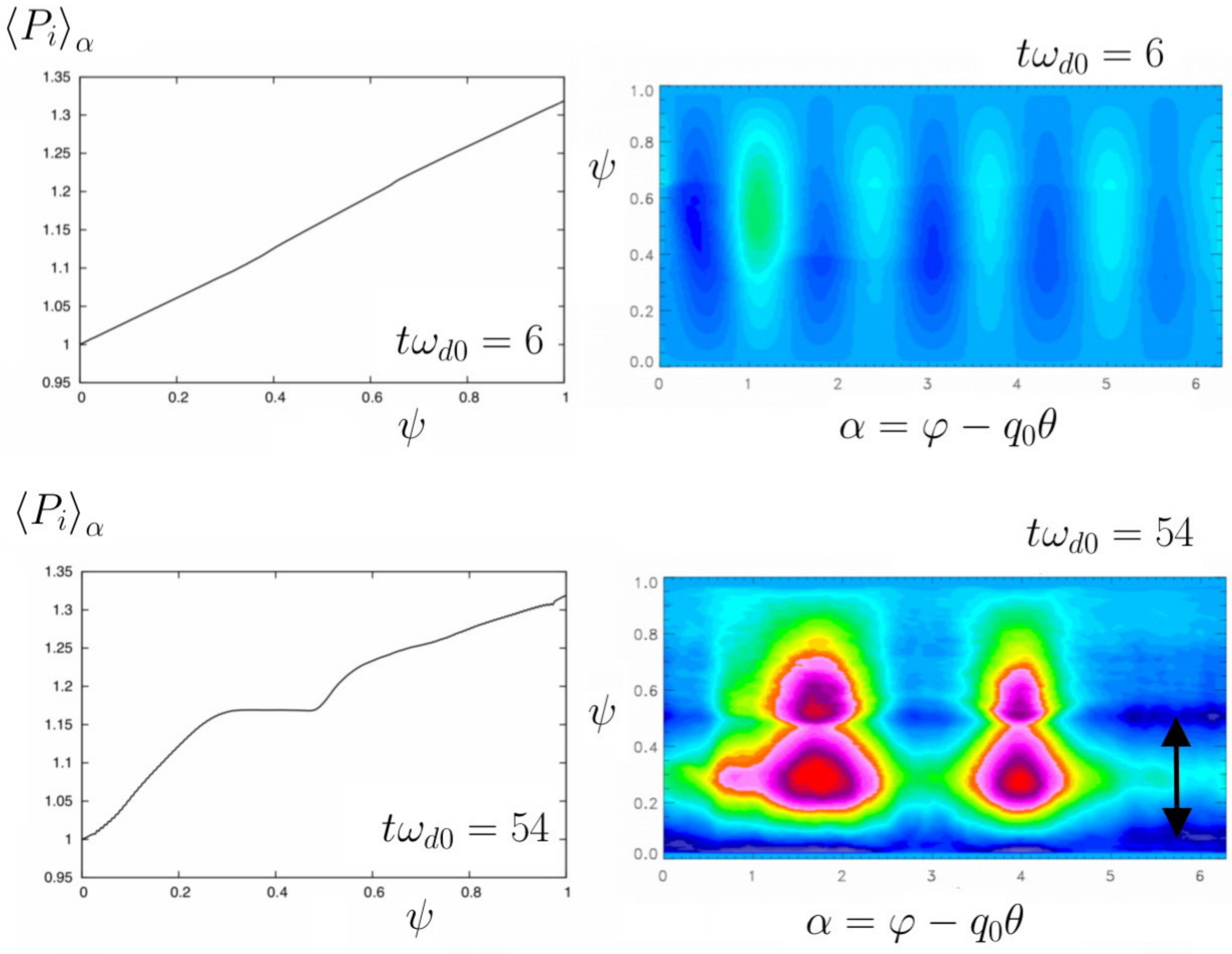 Fluids 02 00065 g007