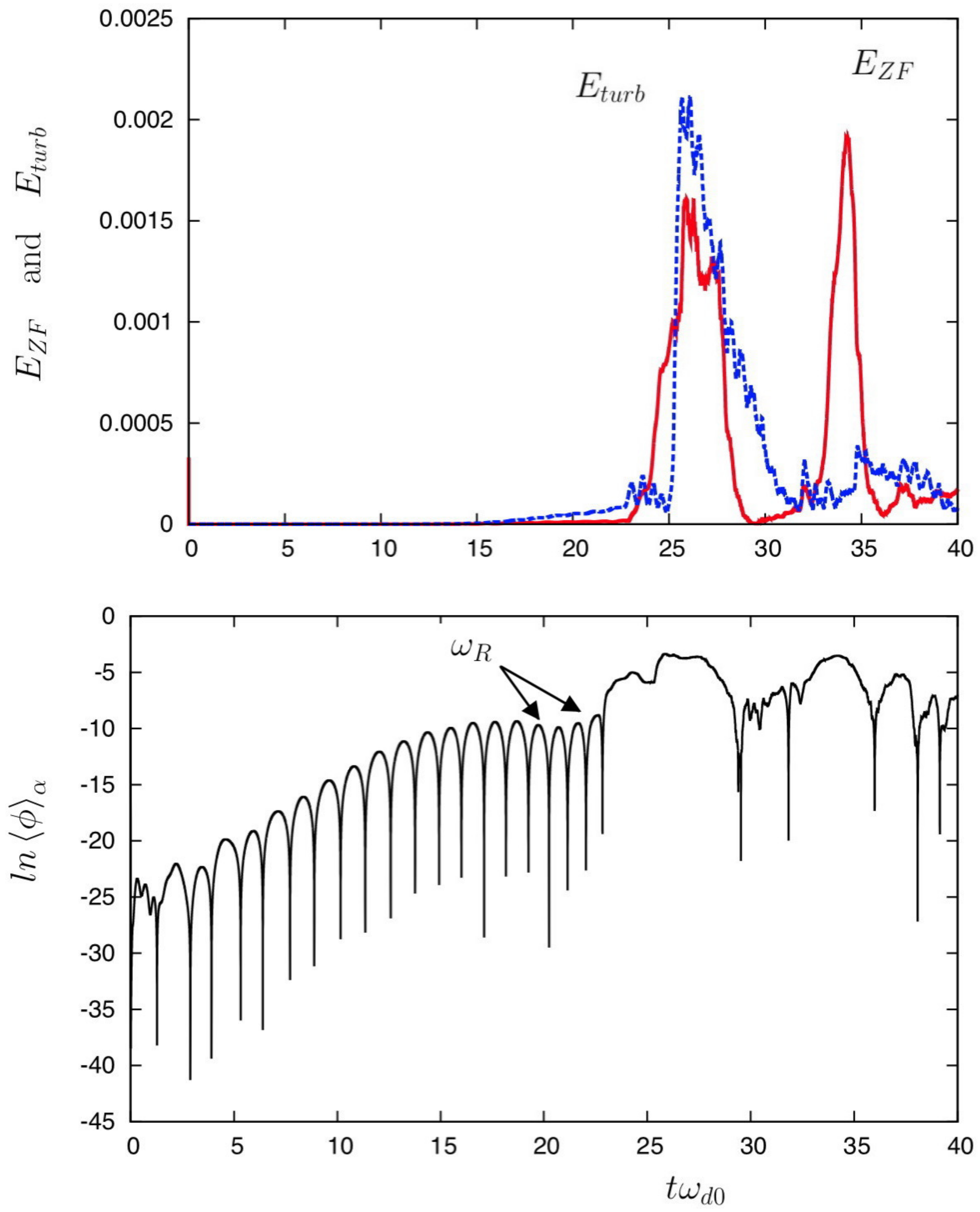 Fluids 02 00065 g008
