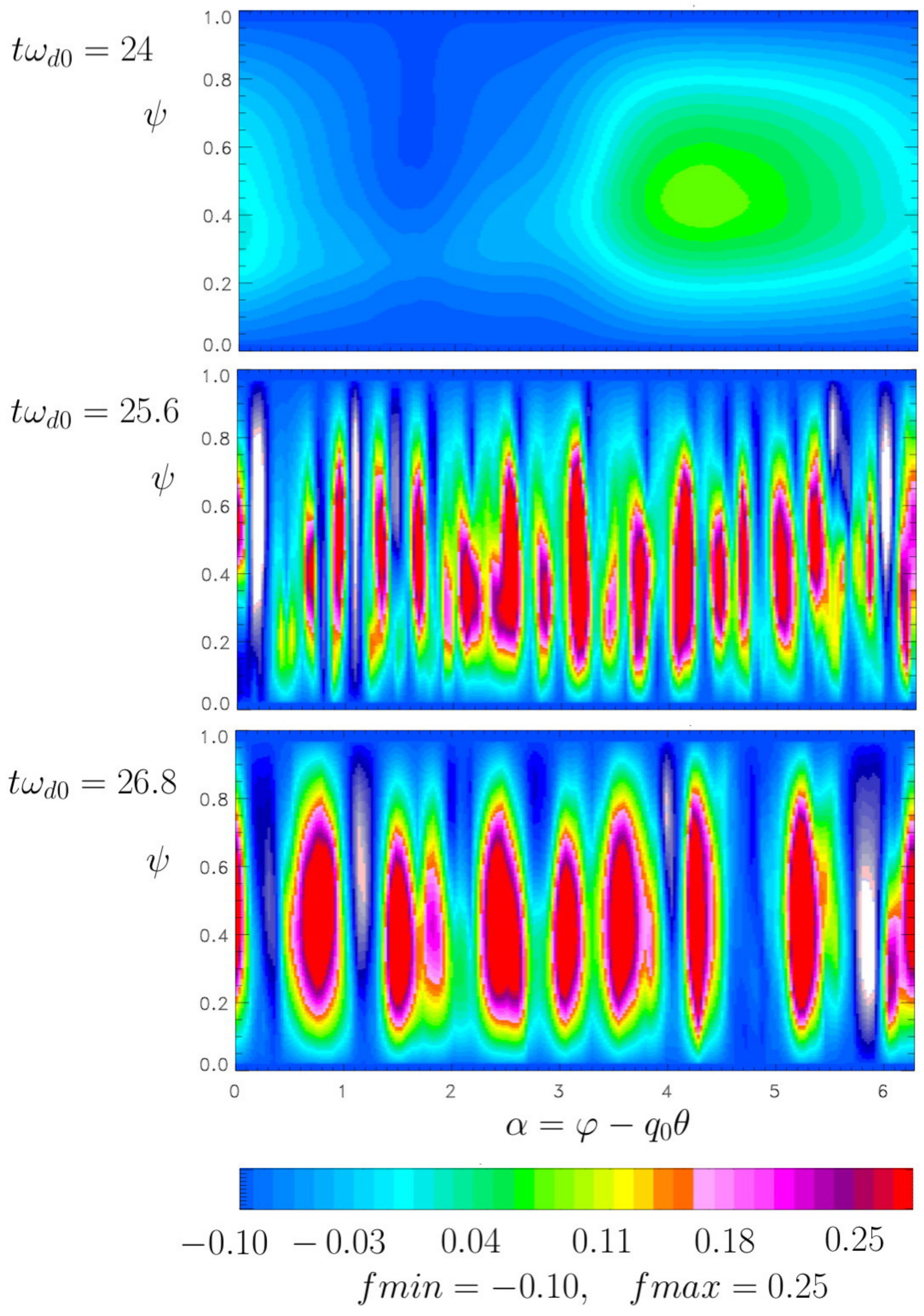 Fluids 02 00065 g009