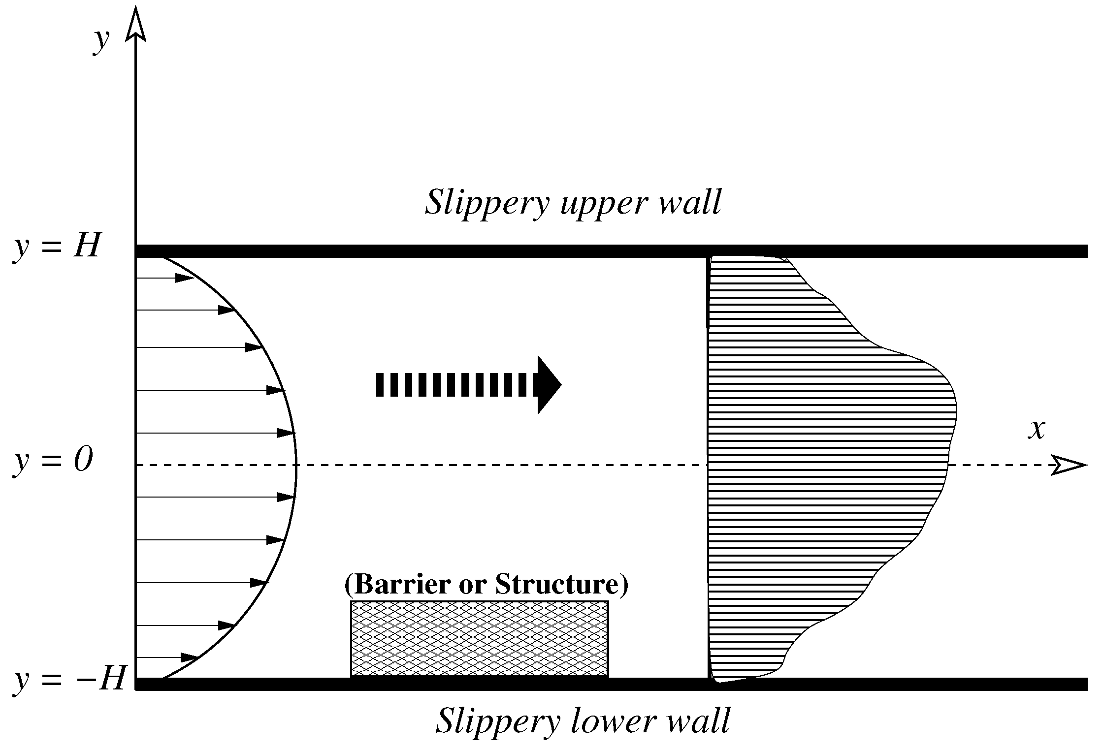 Fluids 02 00066 g001