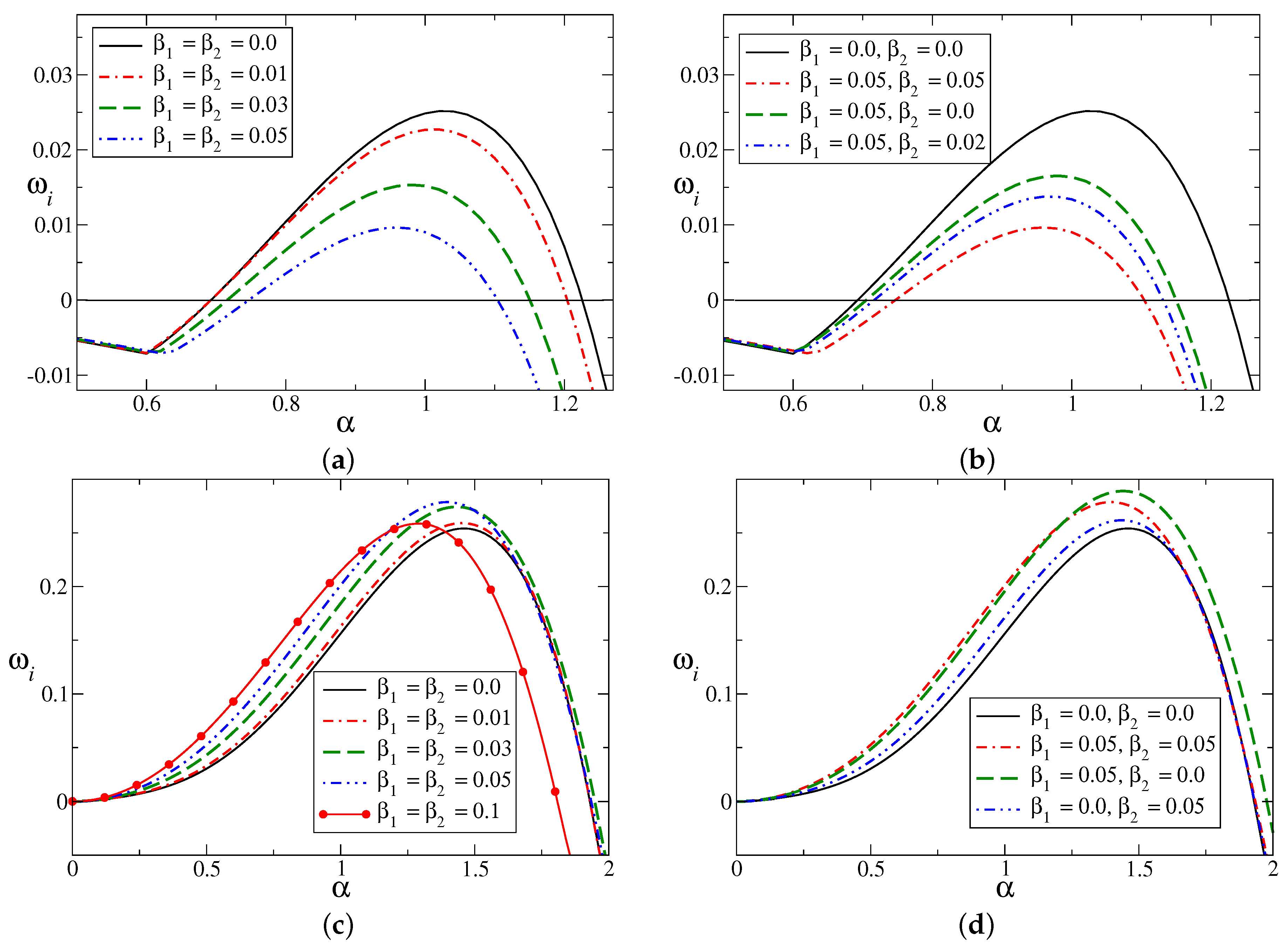 Fluids 02 00066 g005