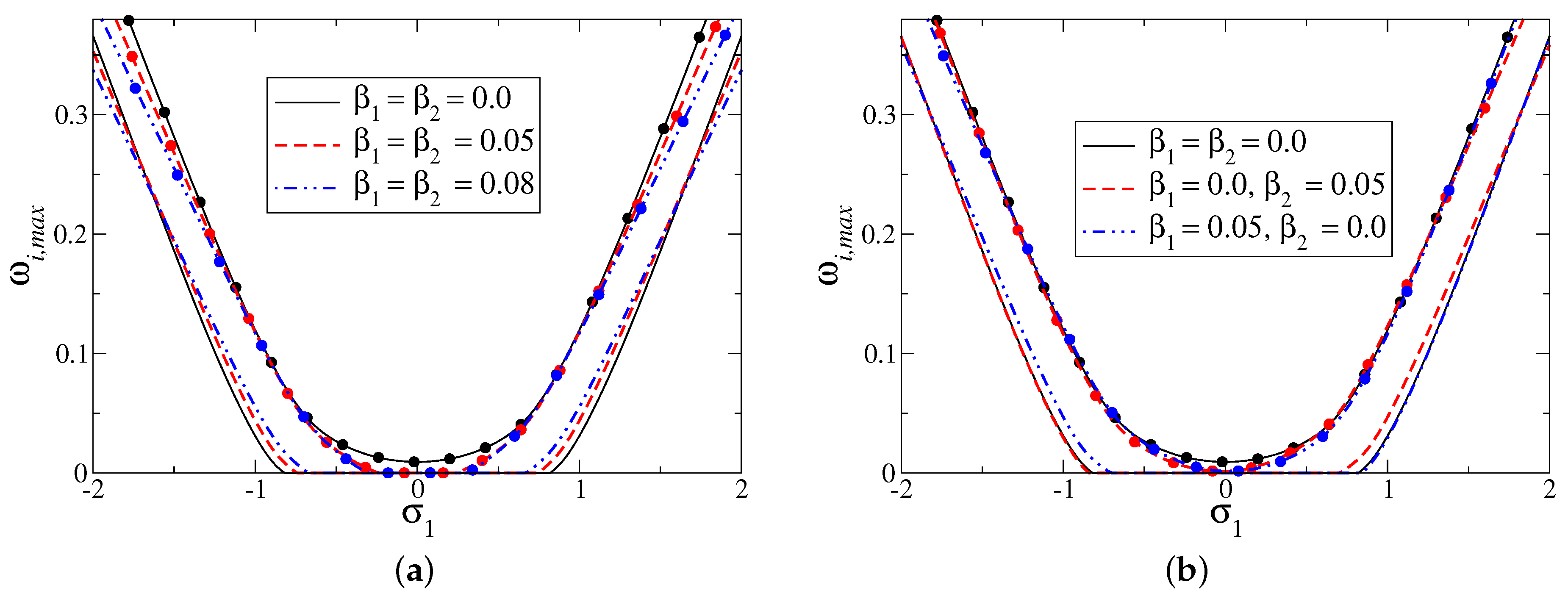Fluids 02 00066 g009