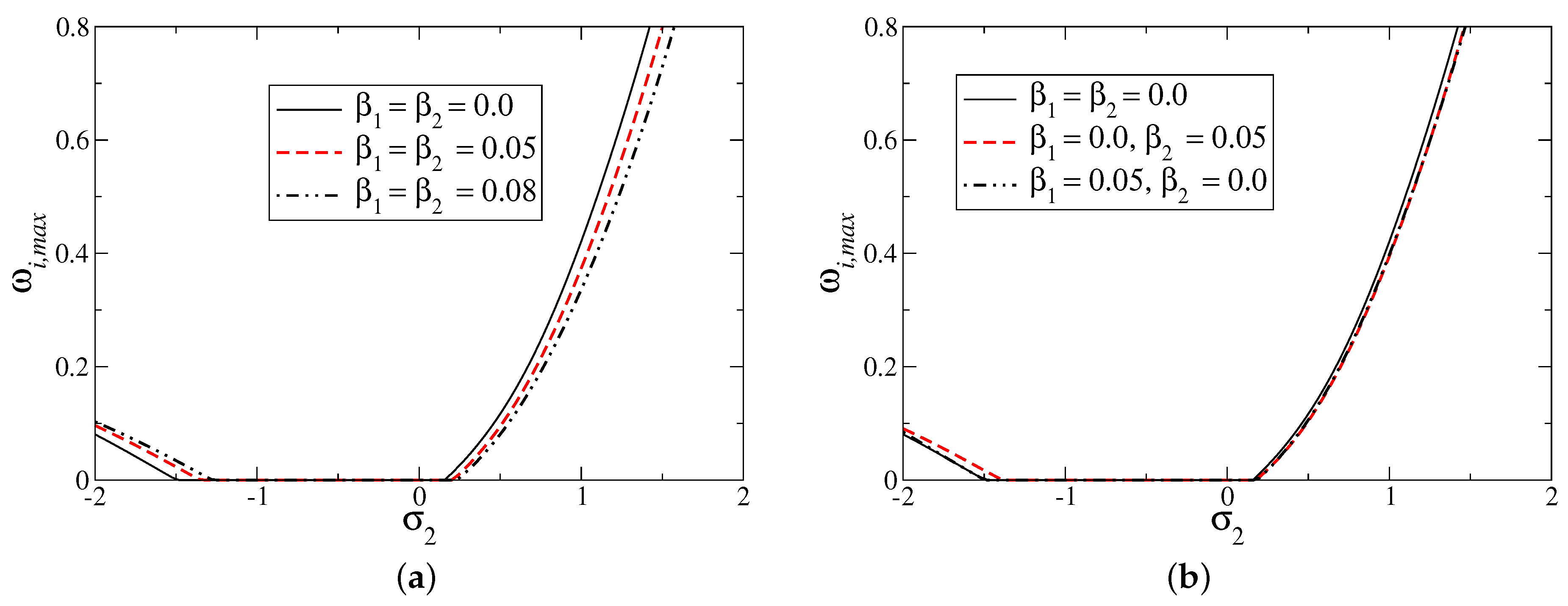 Fluids 02 00066 g010