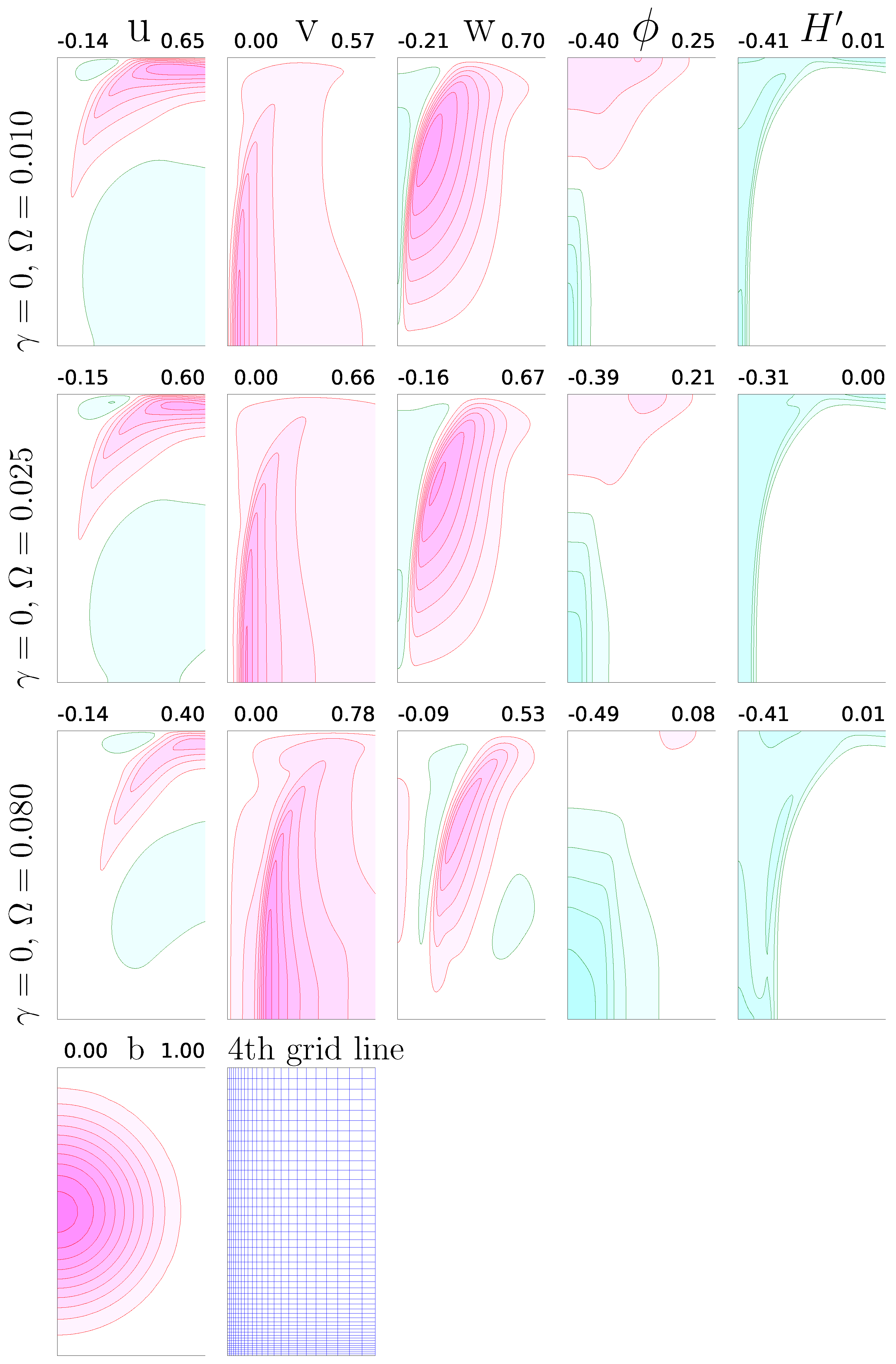 Fluids 02 00068 g001