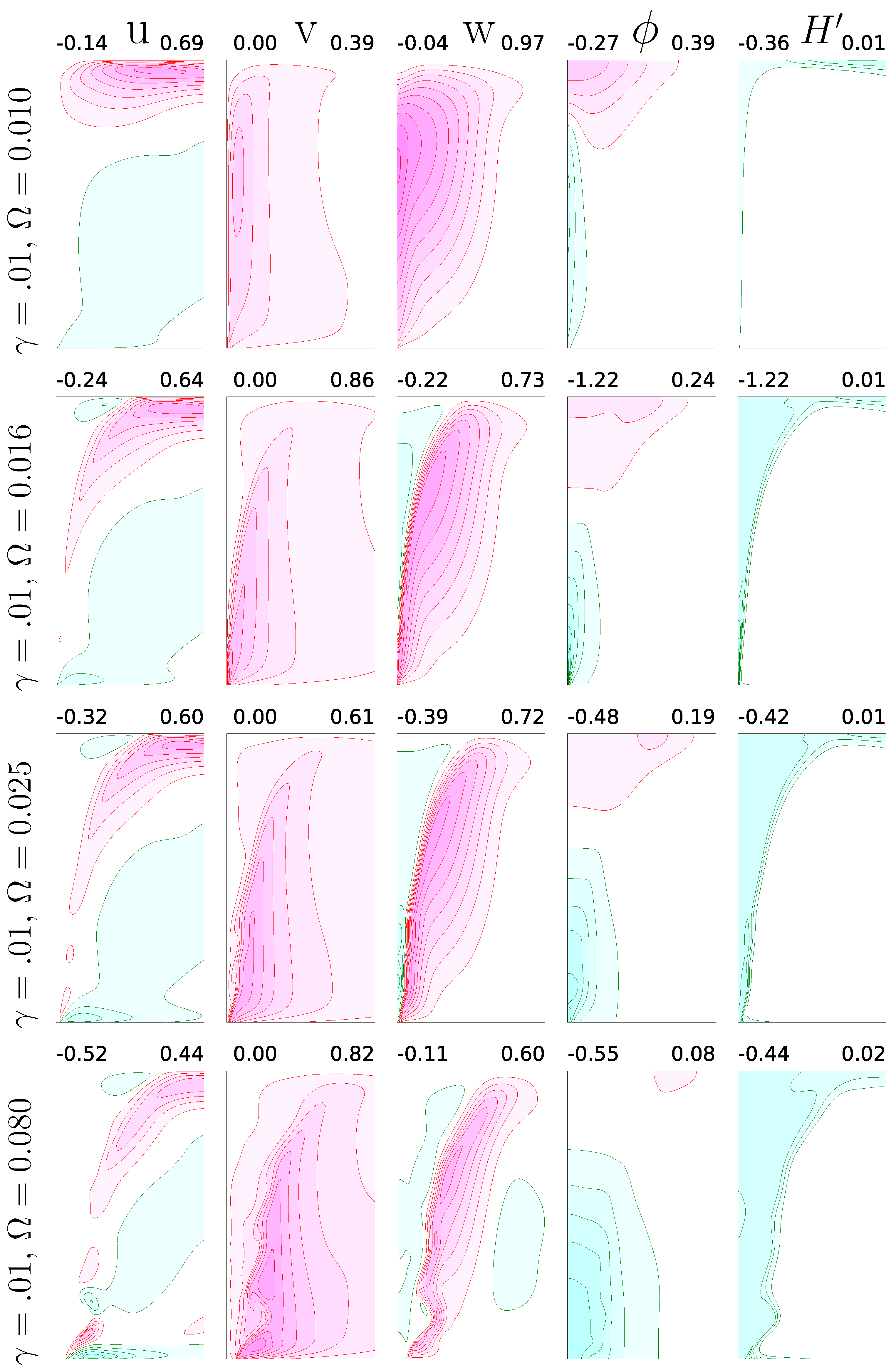 Fluids 02 00068 g004