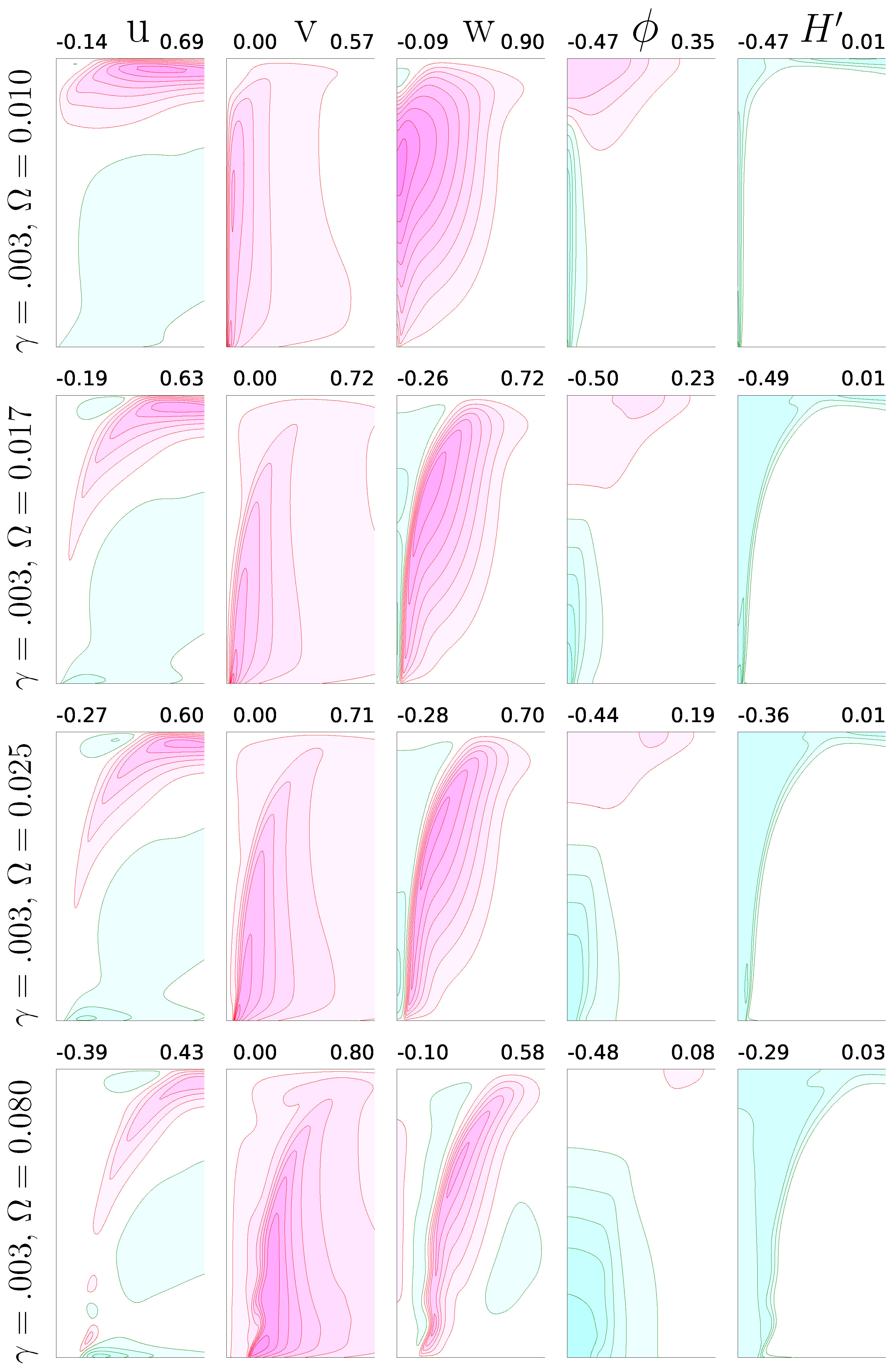 Fluids 02 00068 g005