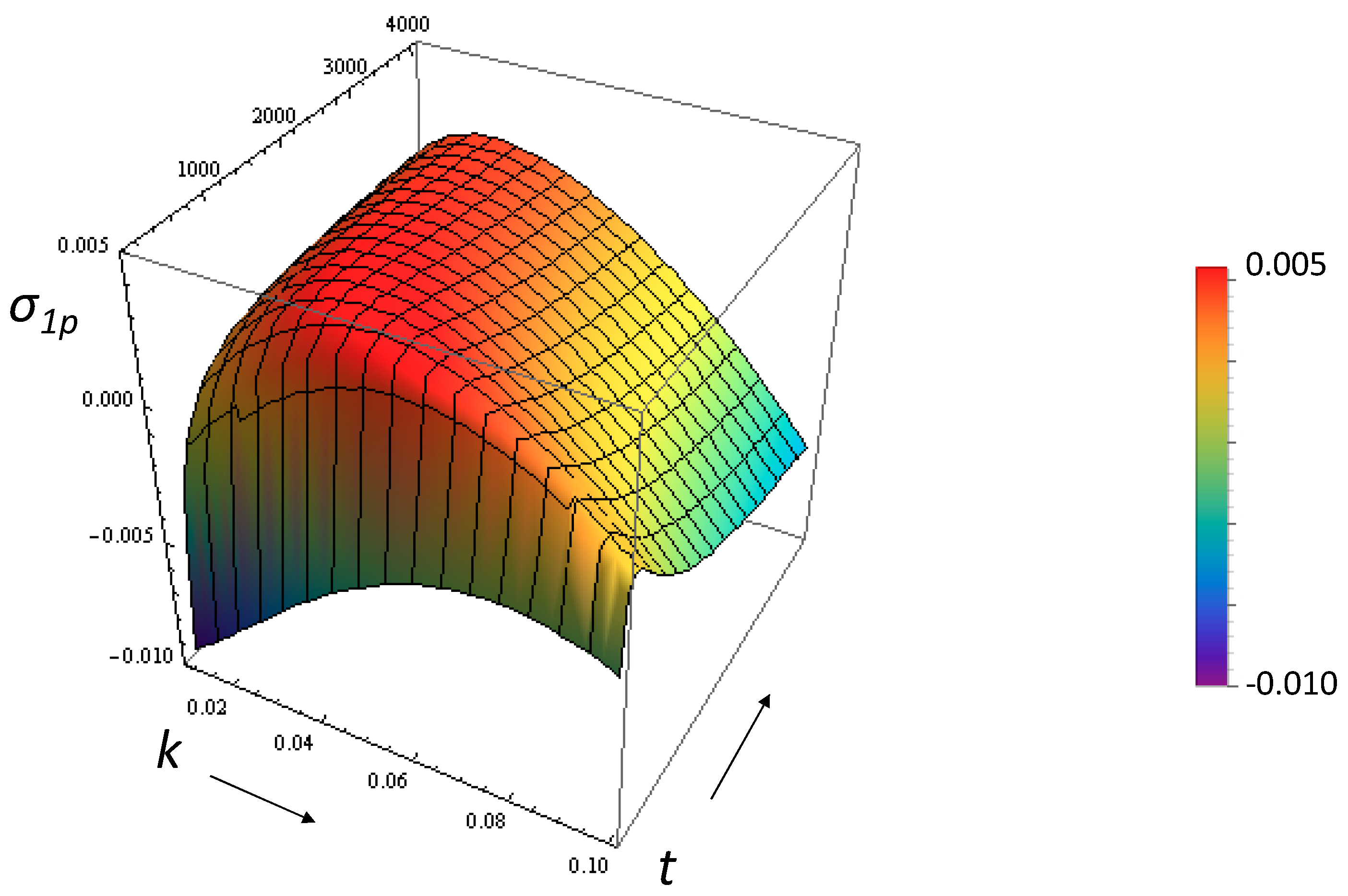 Fluids 03 00001 g002