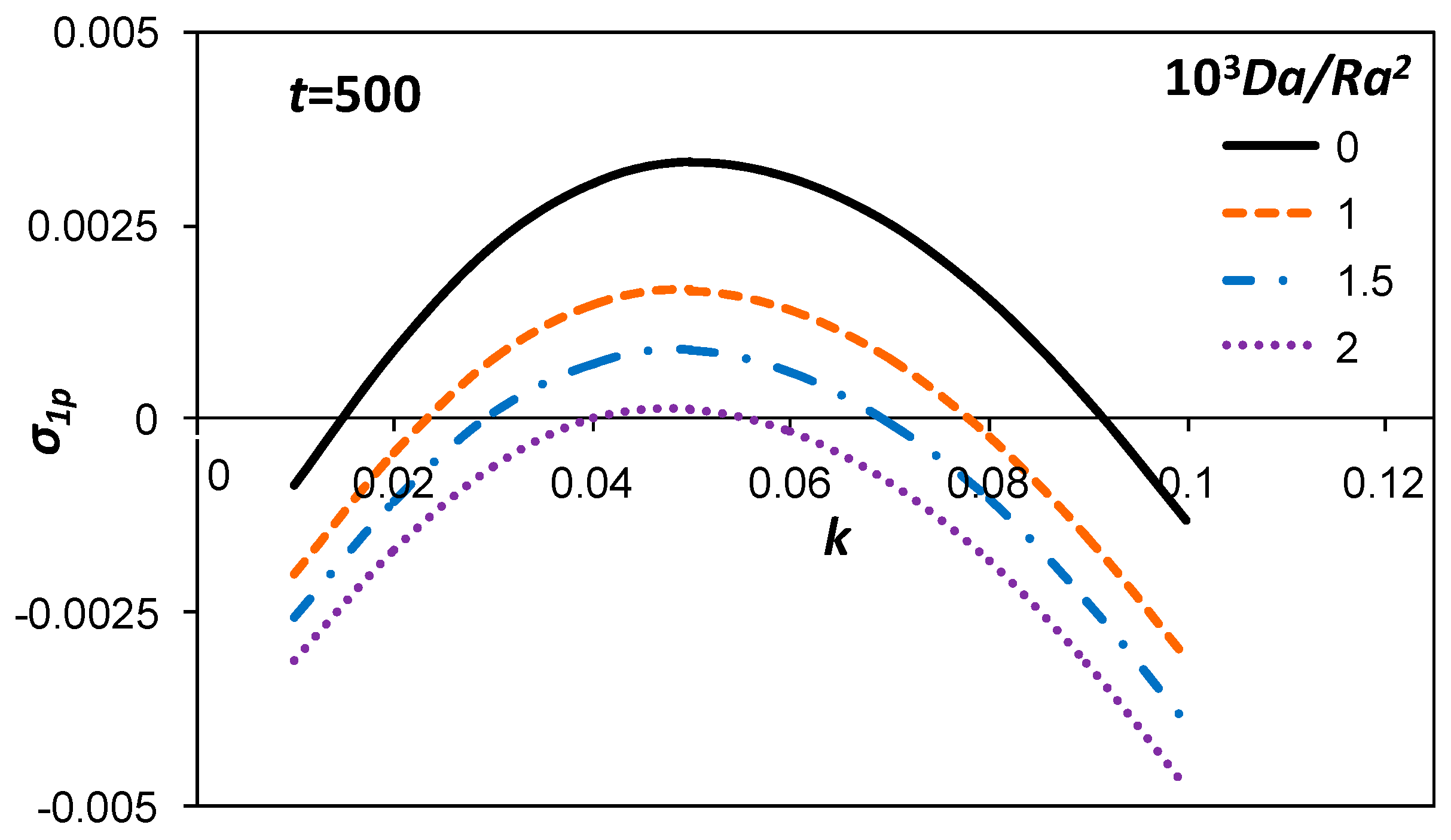 Fluids 03 00001 g004