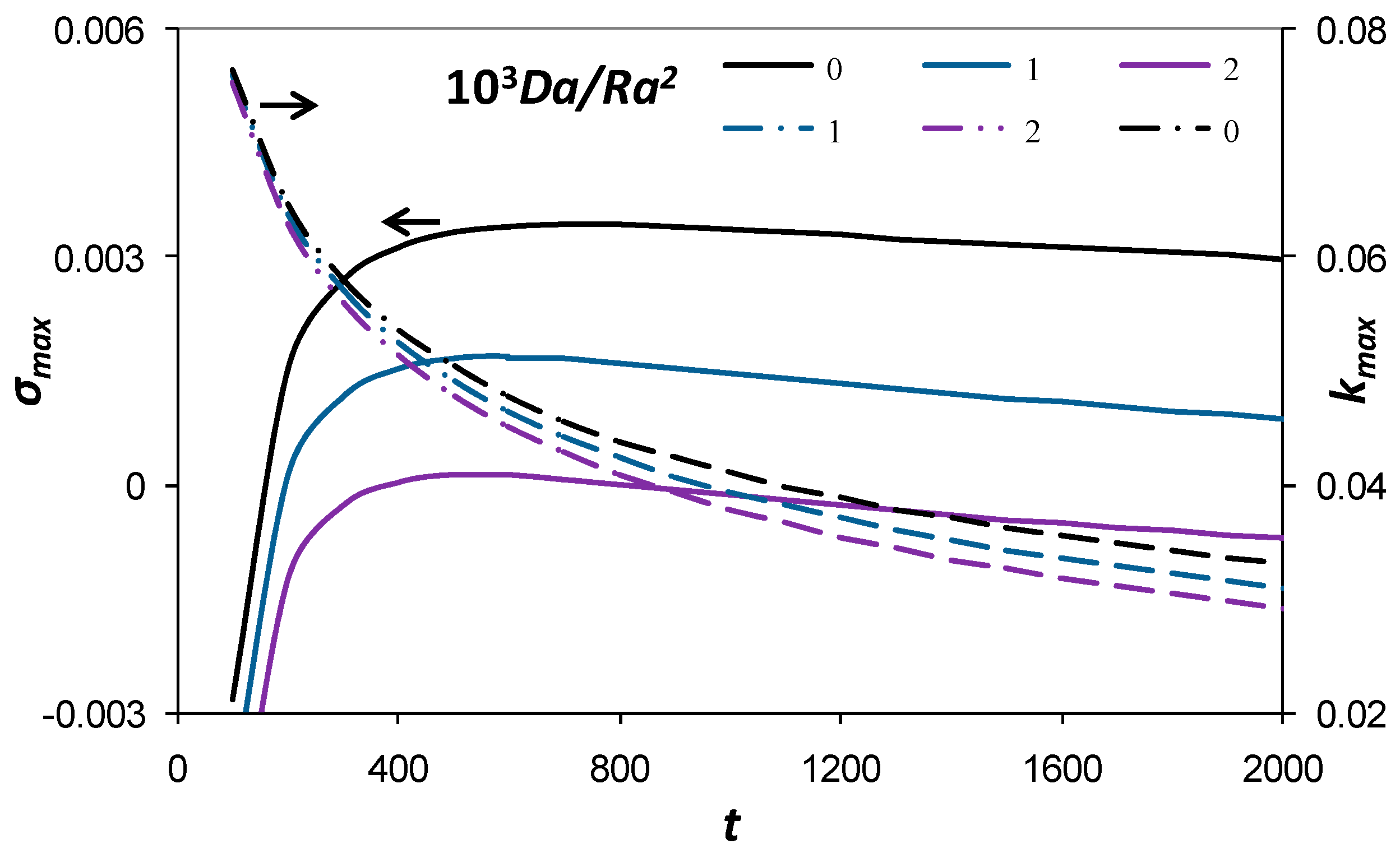 Fluids 03 00001 g005
